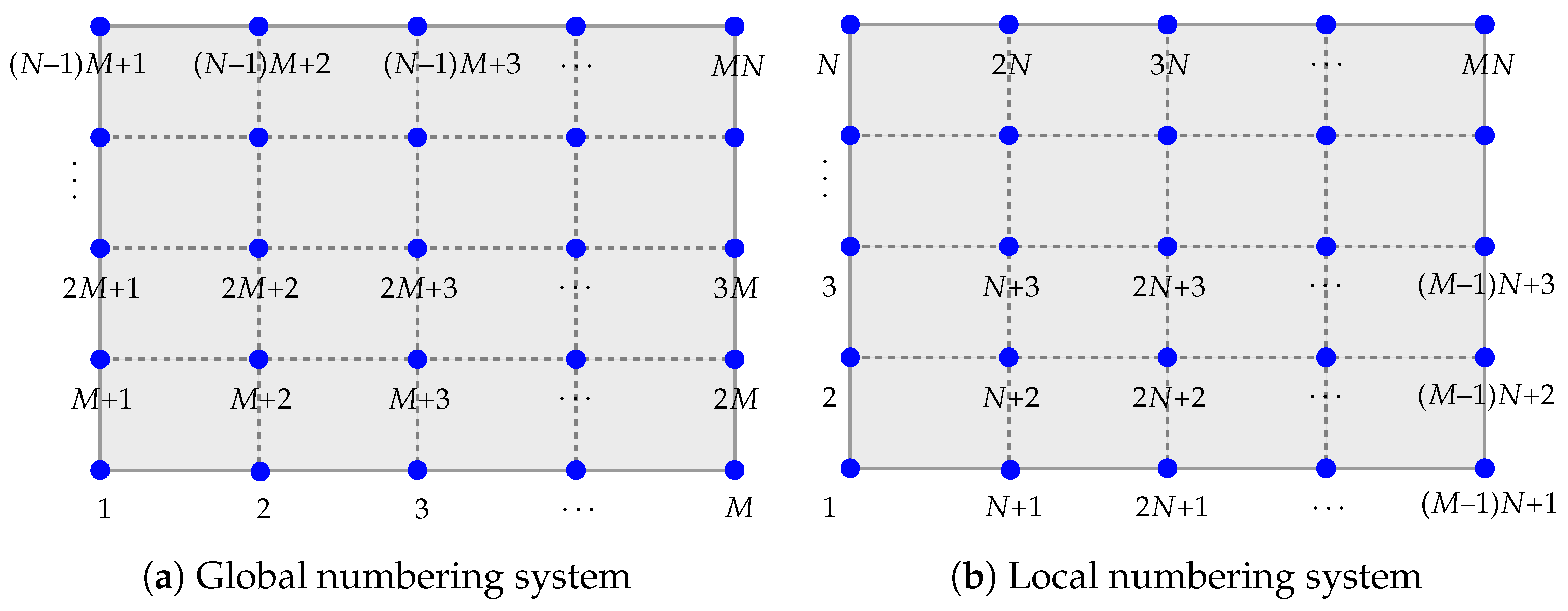 Mathematics 13 02492 g002