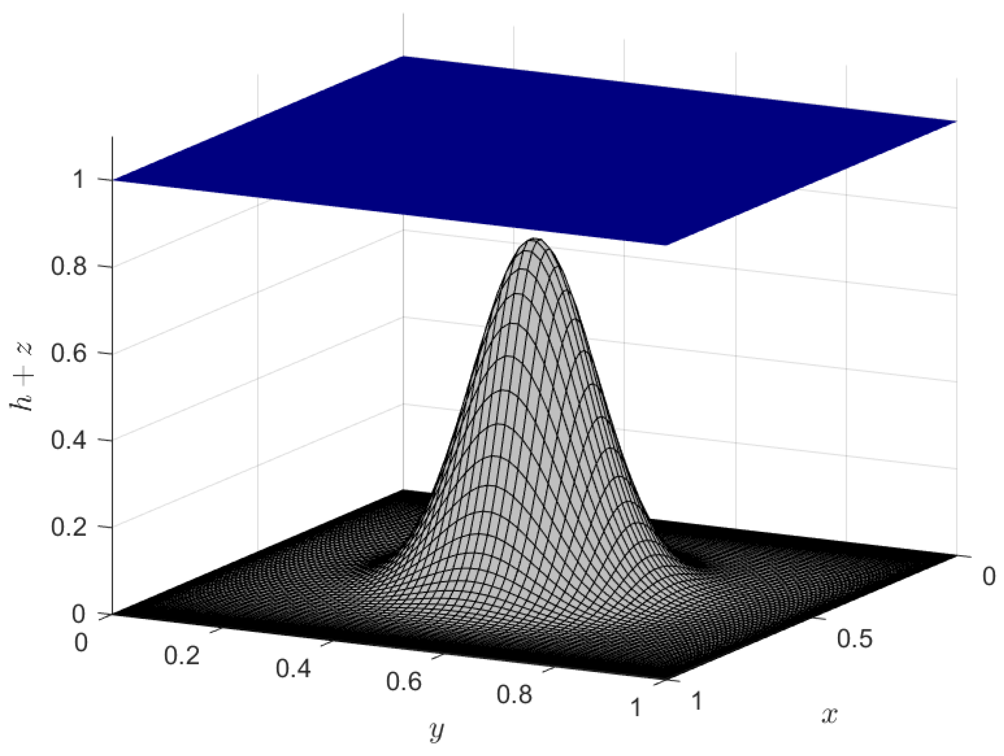 Mathematics 13 02492 g009