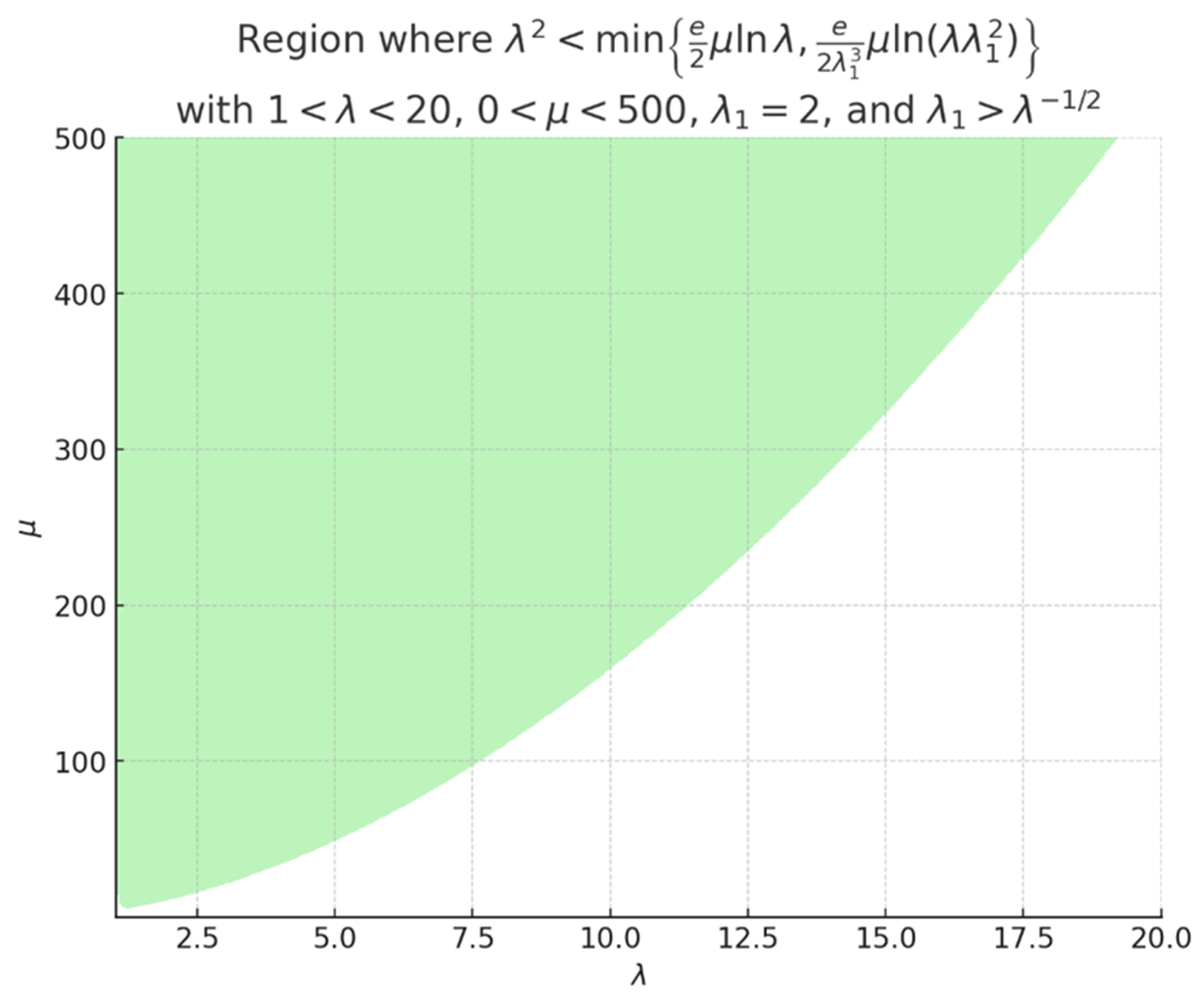 Mathematics 13 02494 g001 Mathematics 13 02494 g001