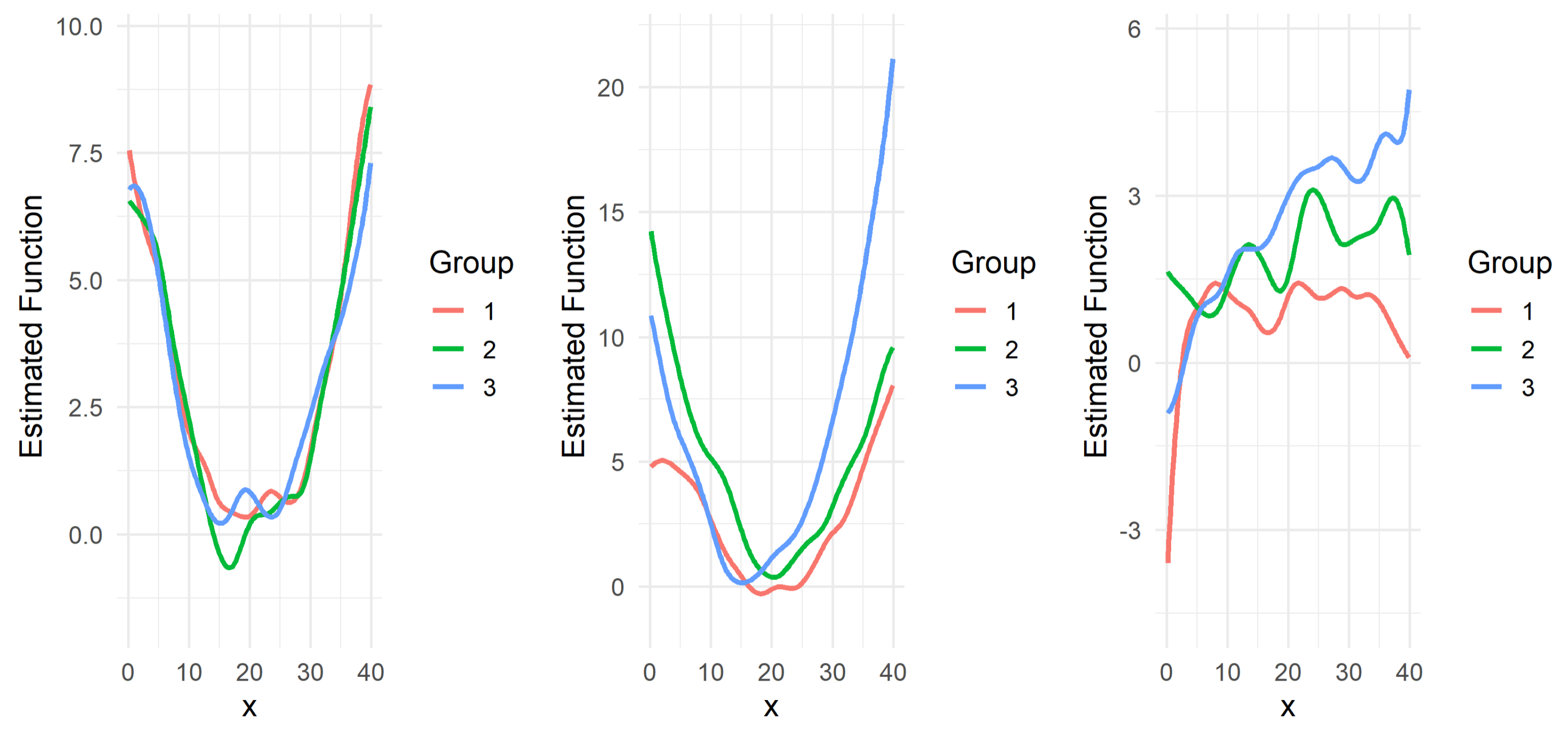 Mathematics 13 02498 g001