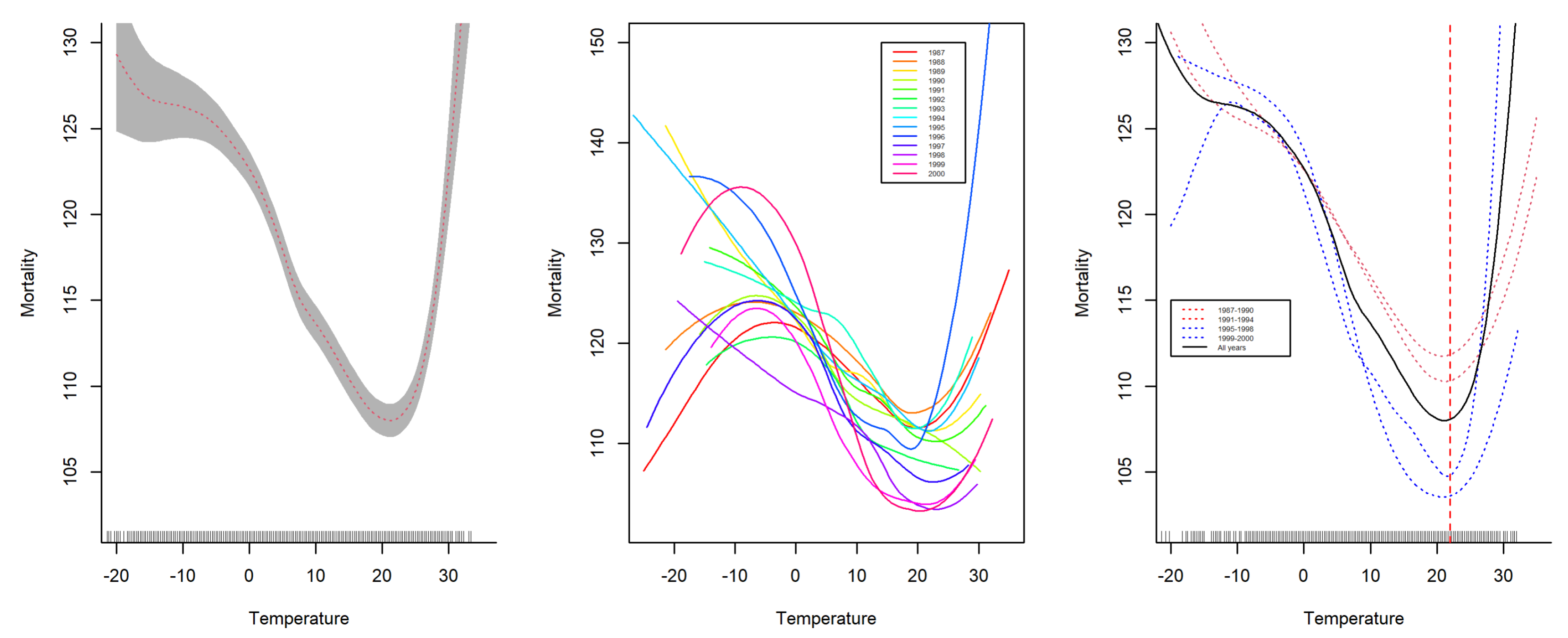 Mathematics 13 02498 g002