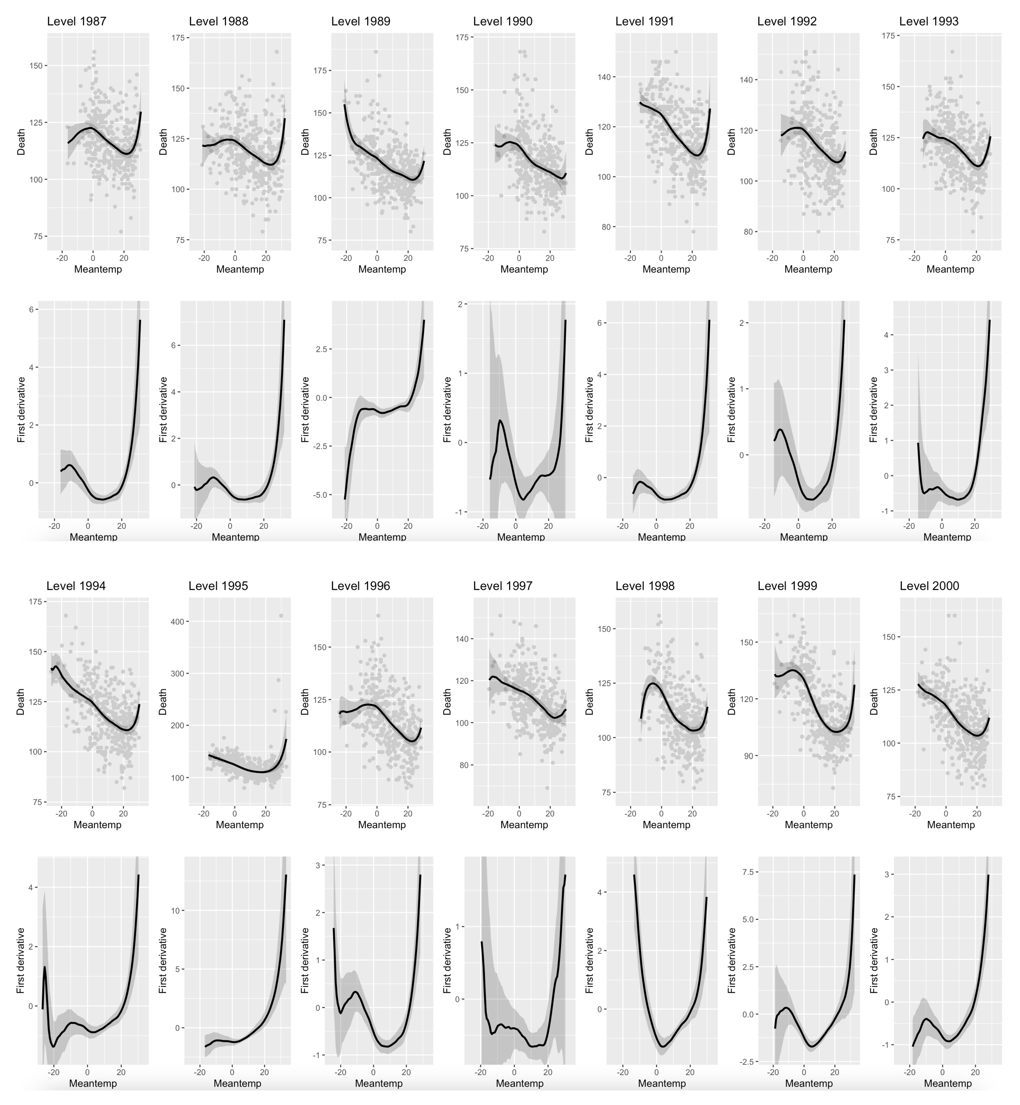 Mathematics 13 02498 g003