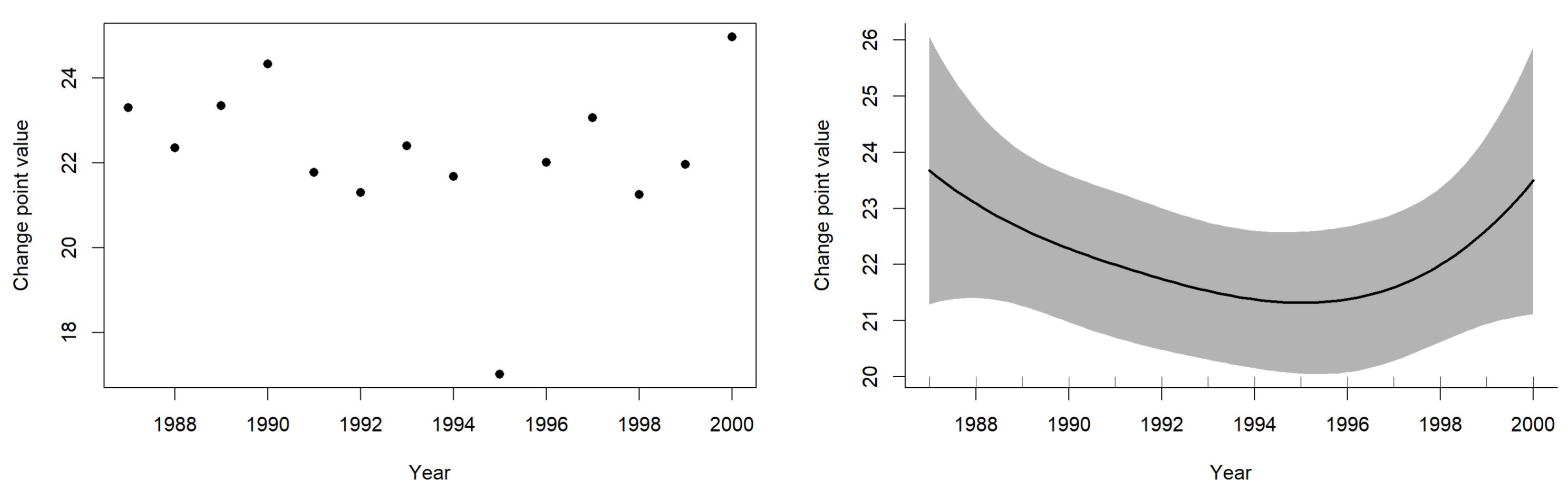 Mathematics 13 02498 g004