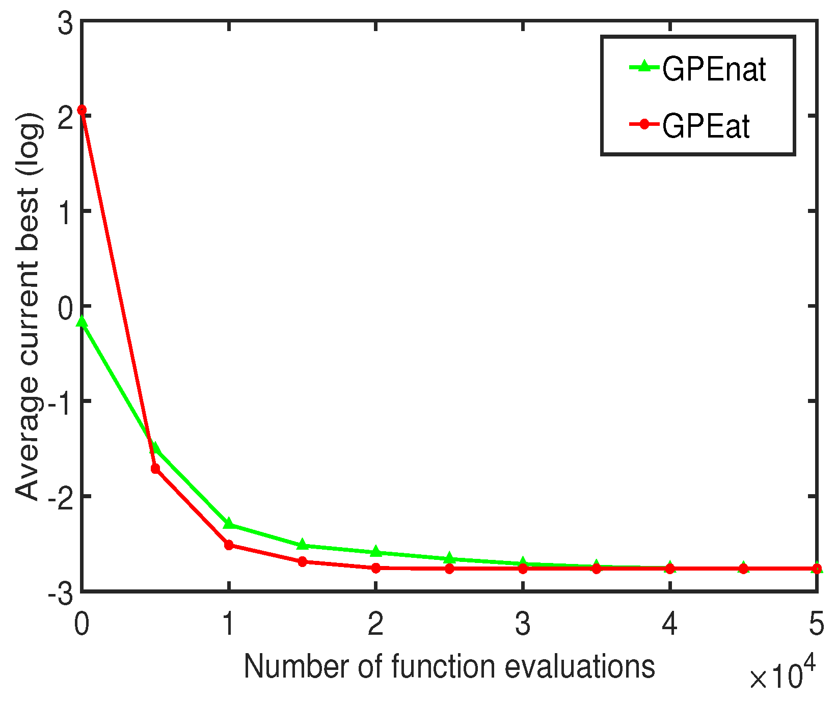 Mathematics 13 02503 g005