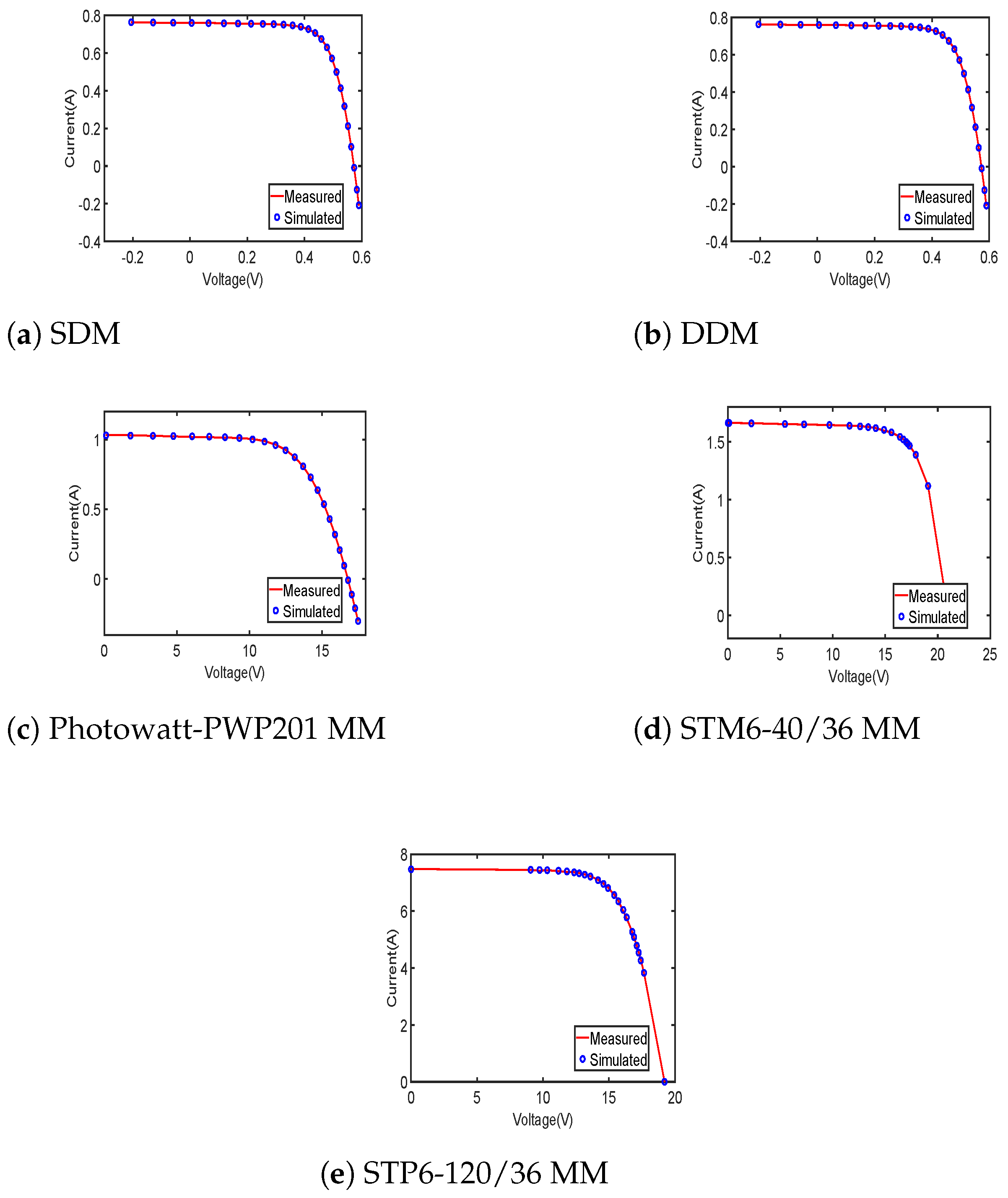 Mathematics 13 02503 g007
