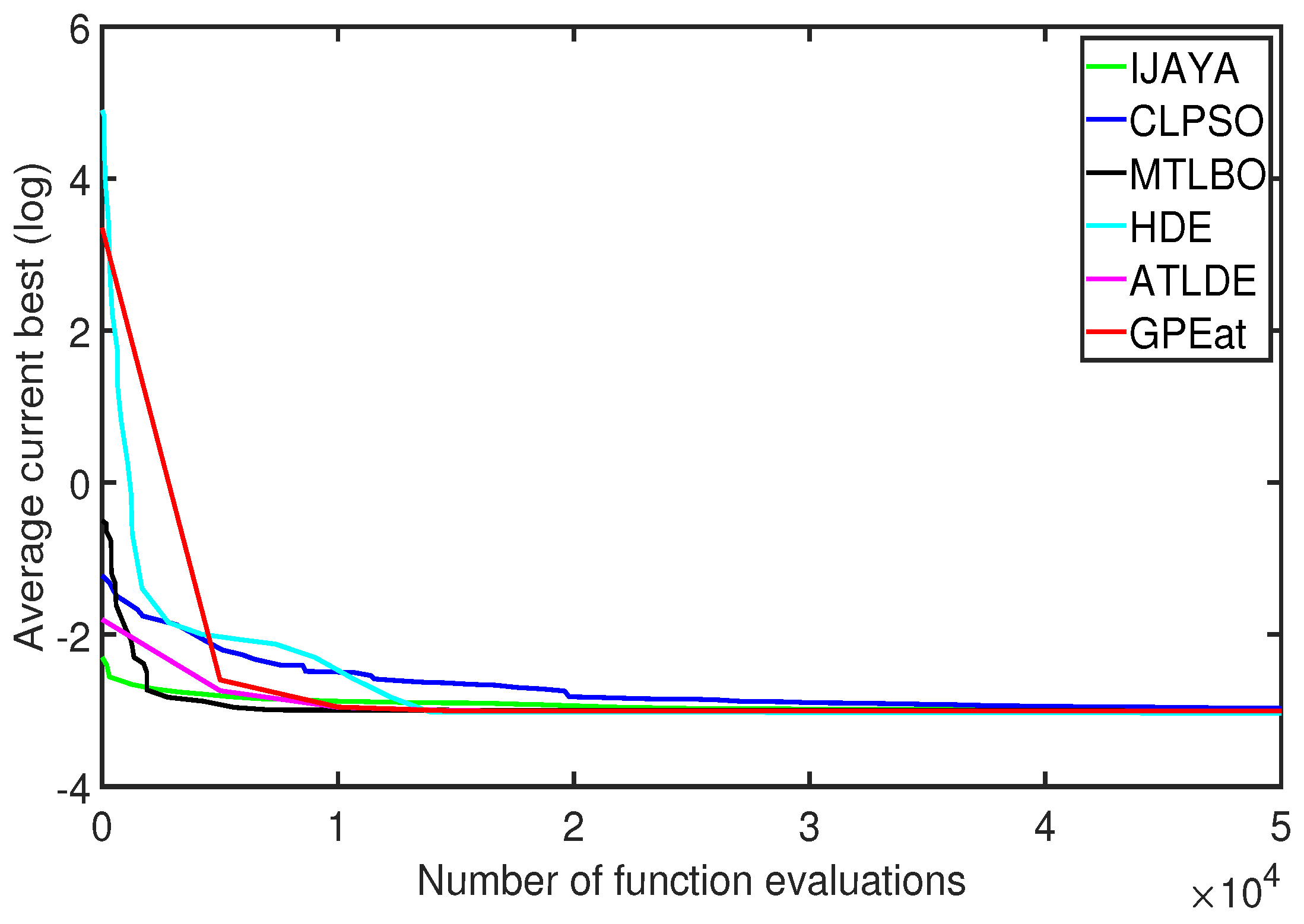 Mathematics 13 02503 g009