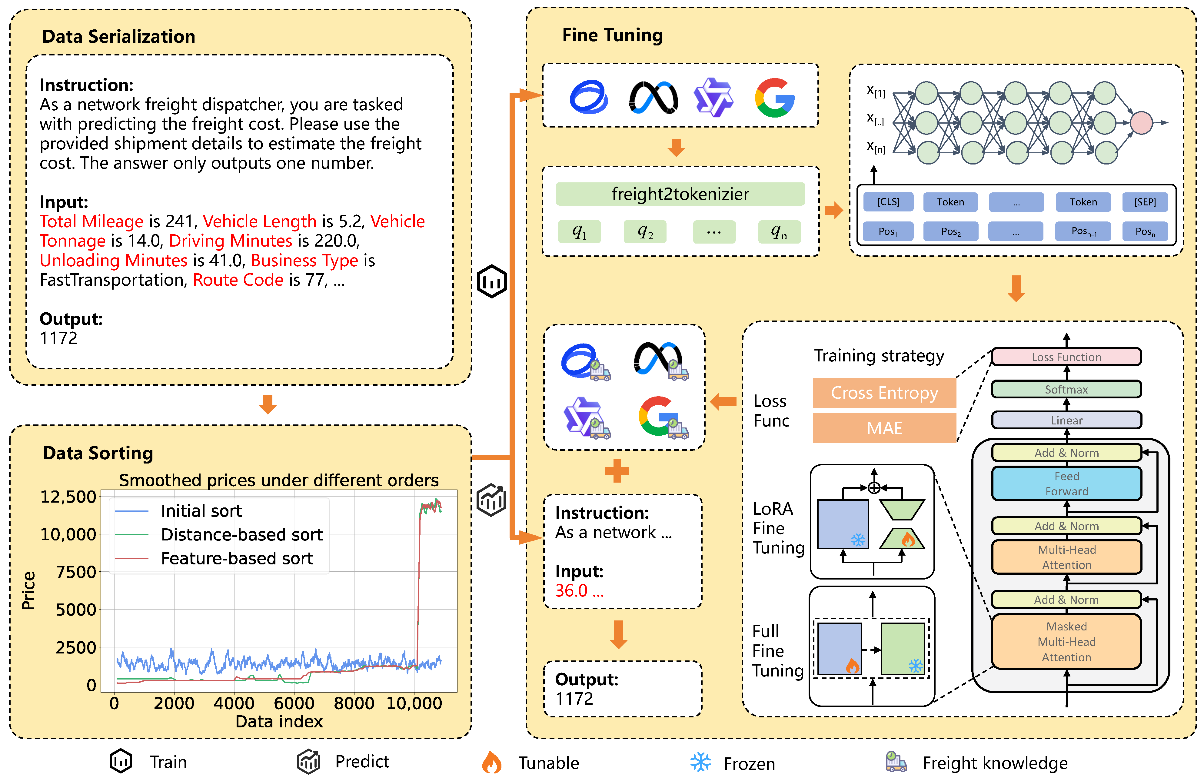 Mathematics 13 02504 g002