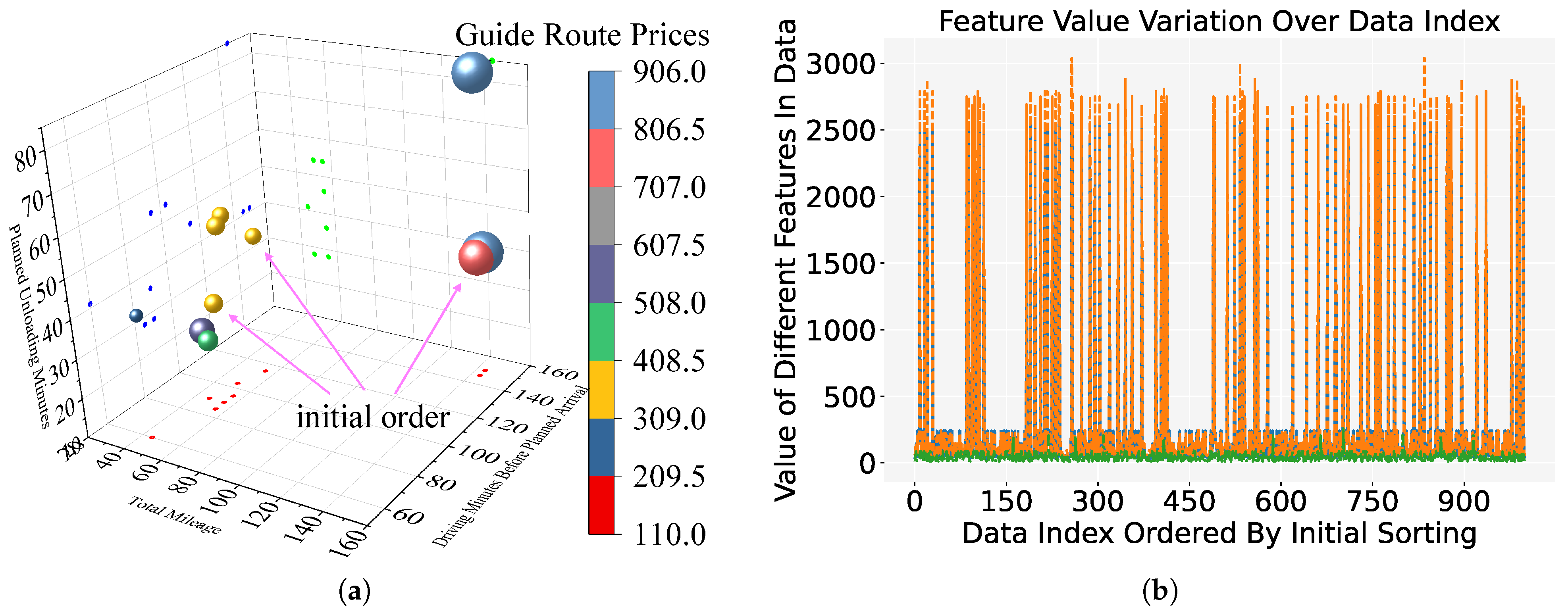 Mathematics 13 02504 g004