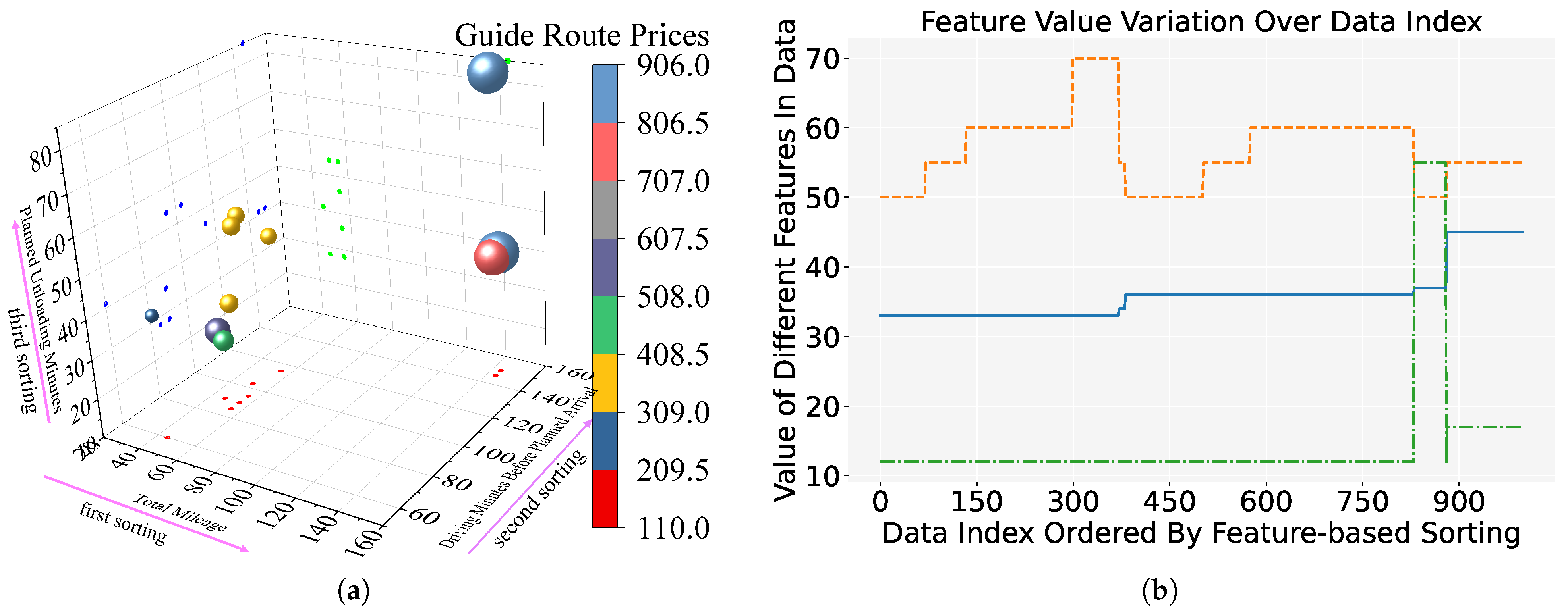Mathematics 13 02504 g005