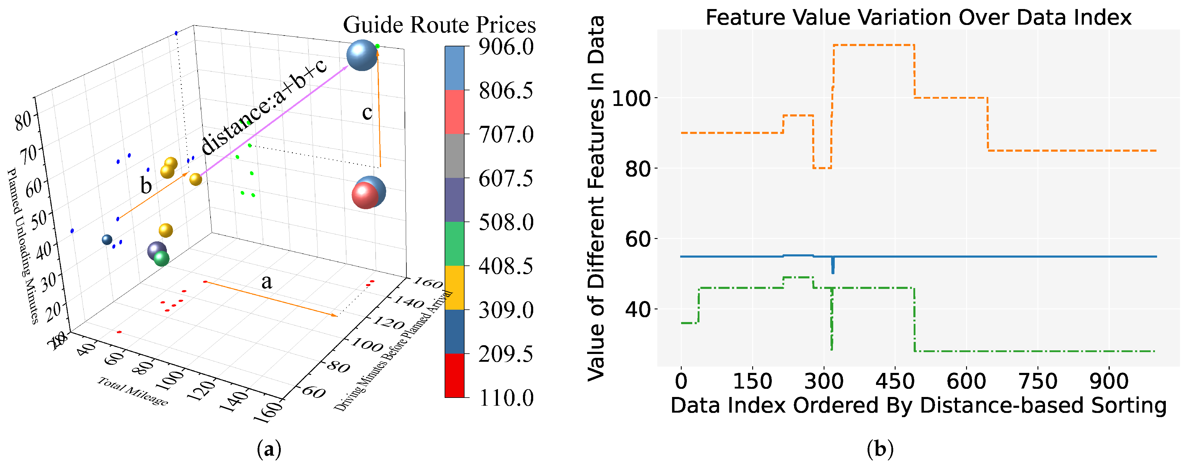 Mathematics 13 02504 g006