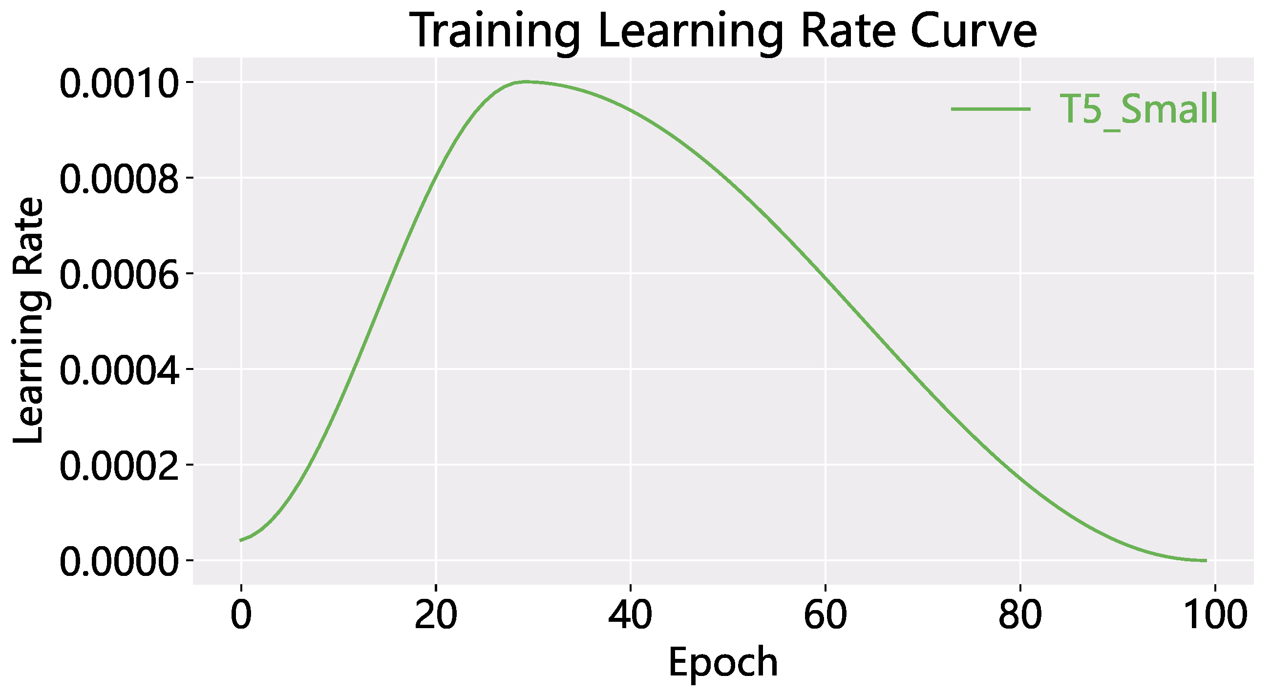 Mathematics 13 02504 g010