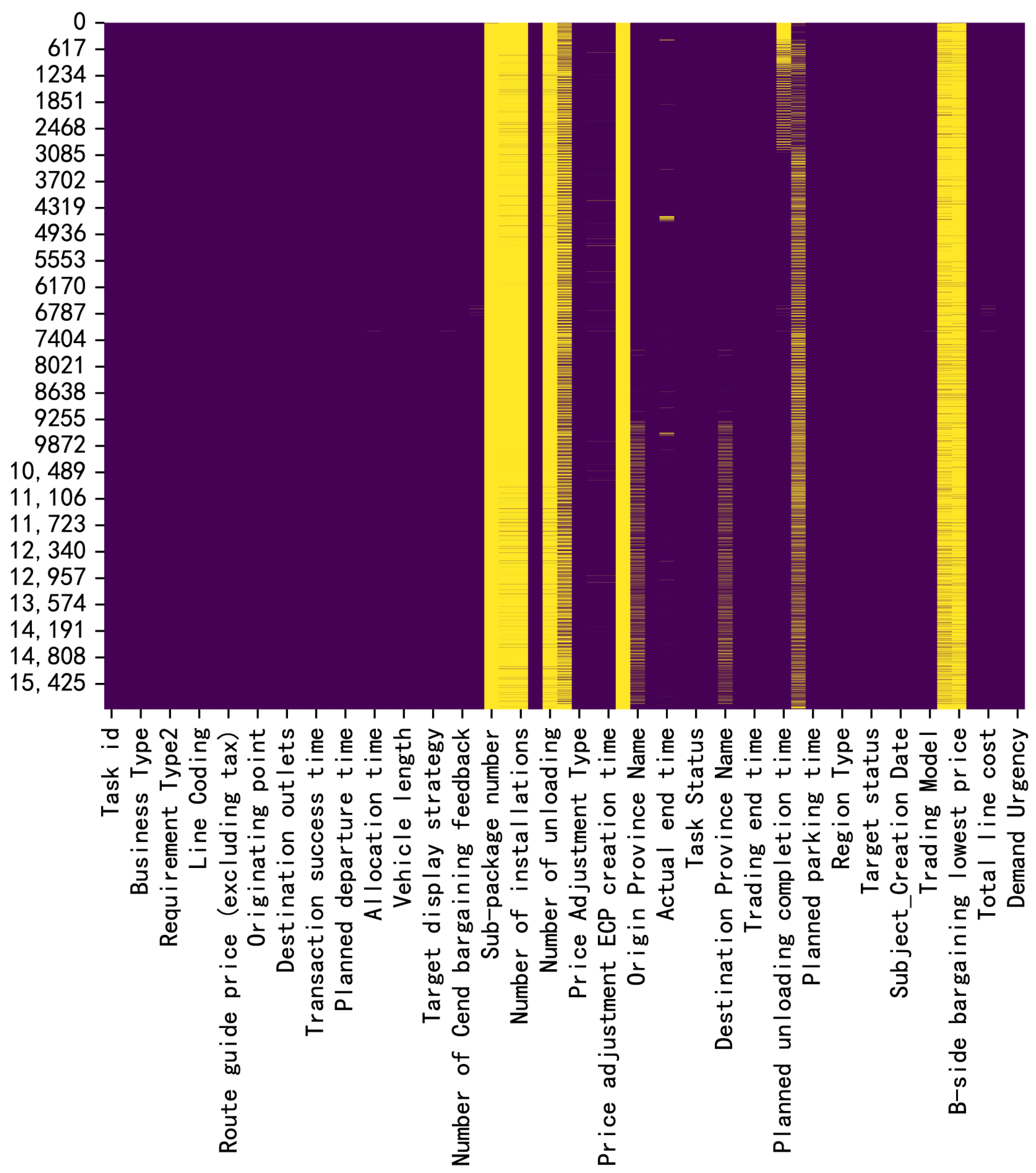 Mathematics 13 02504 g011