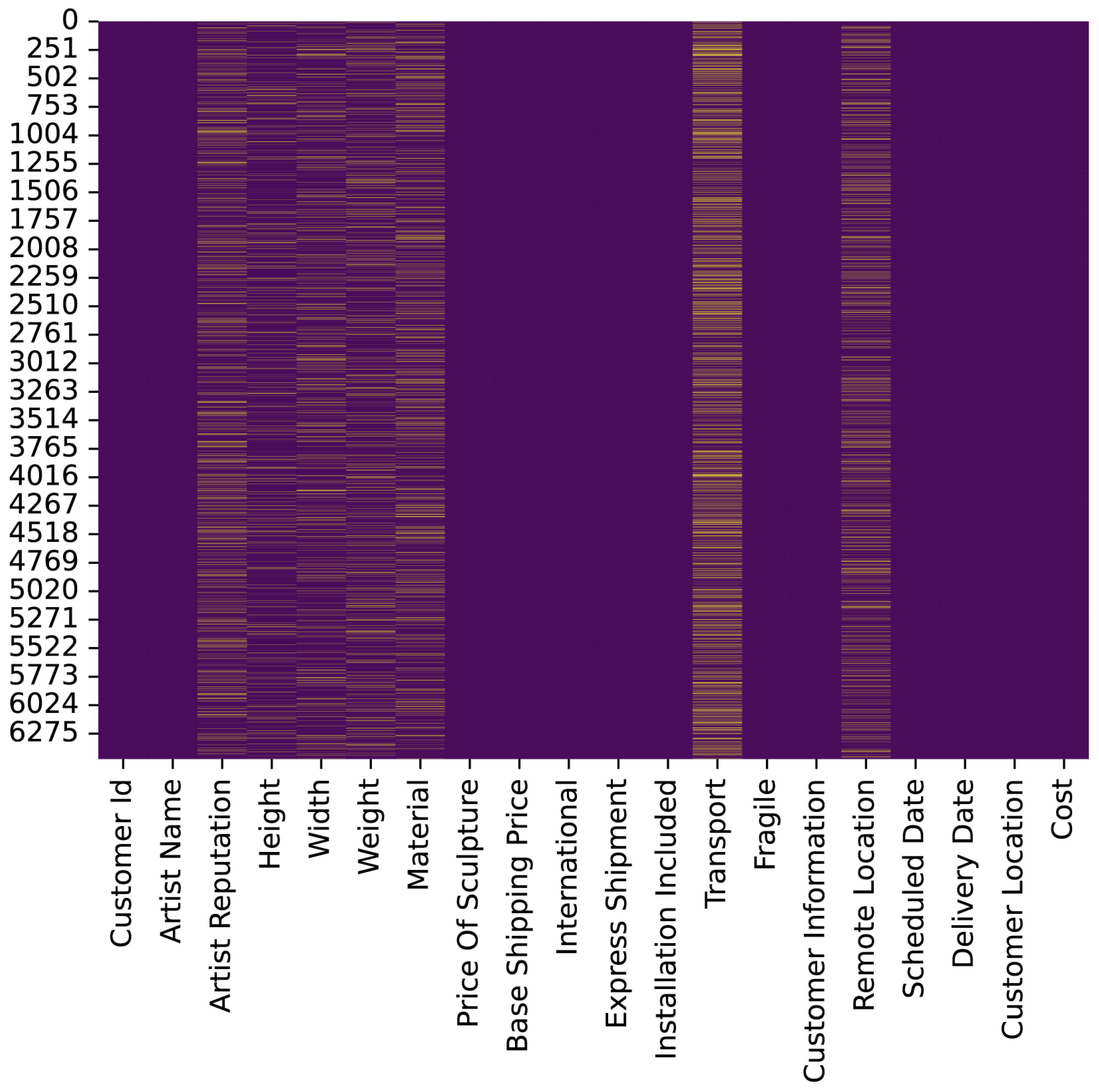 Mathematics 13 02504 g012