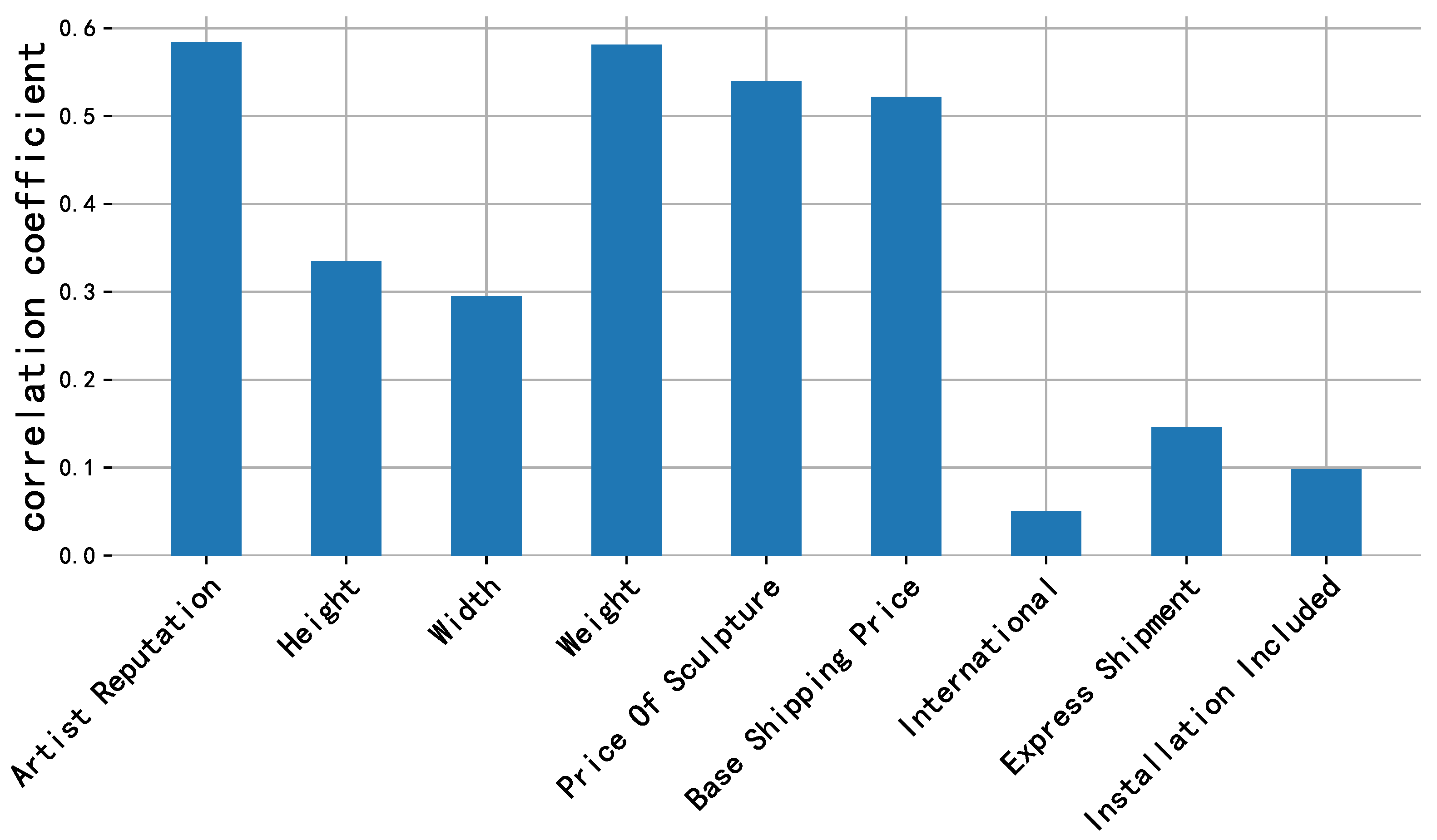 Mathematics 13 02504 g014