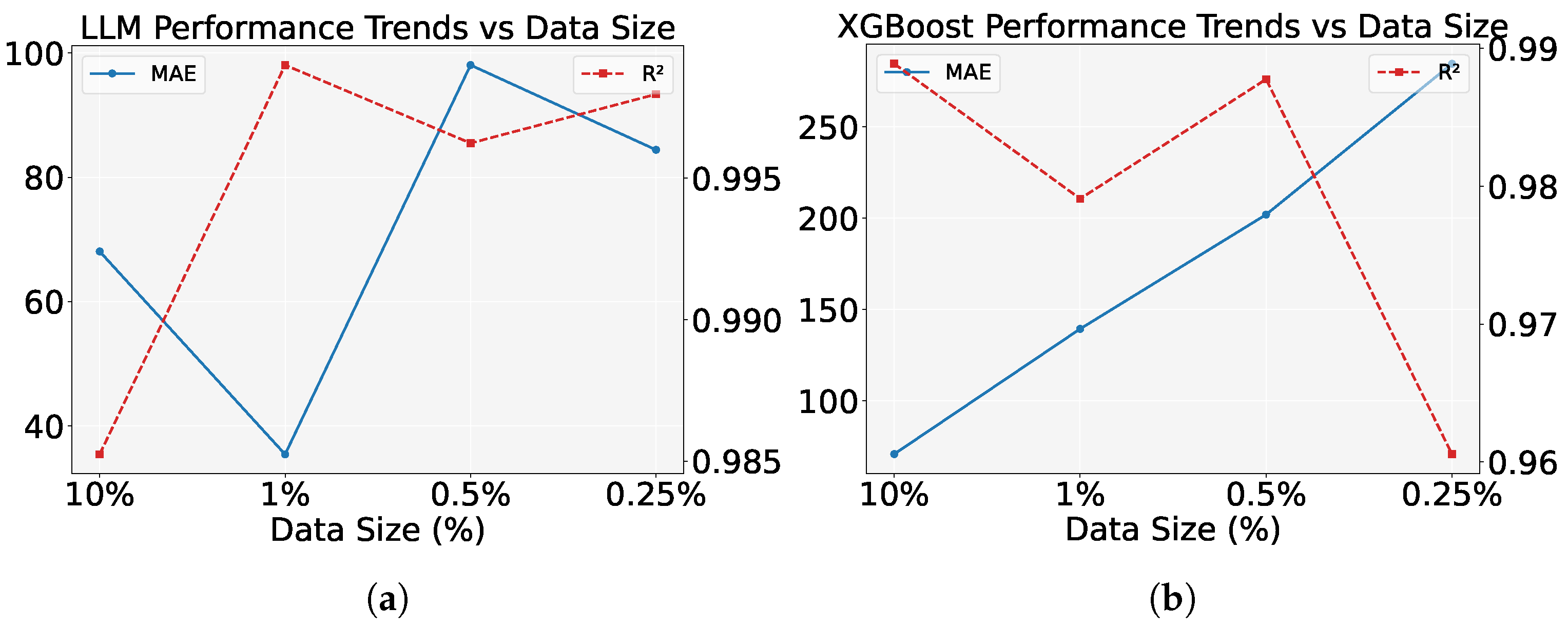 Mathematics 13 02504 g015