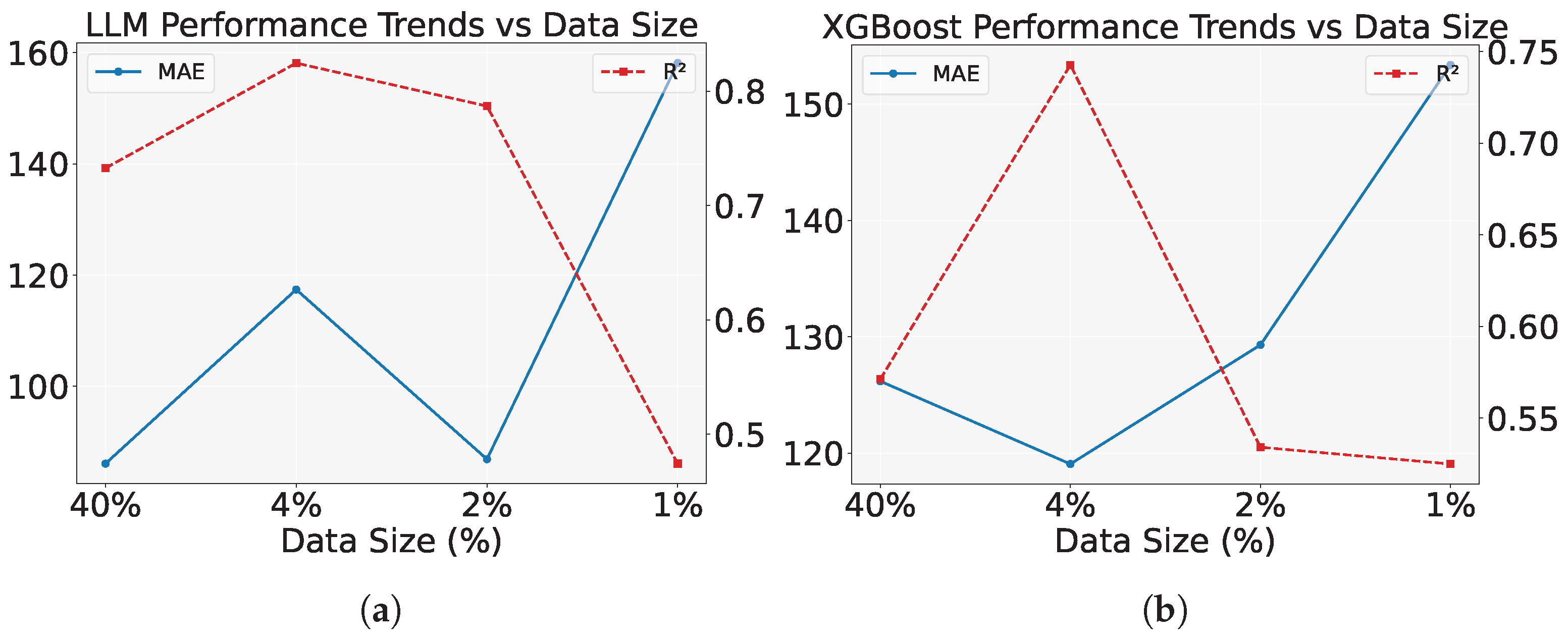Mathematics 13 02504 g016