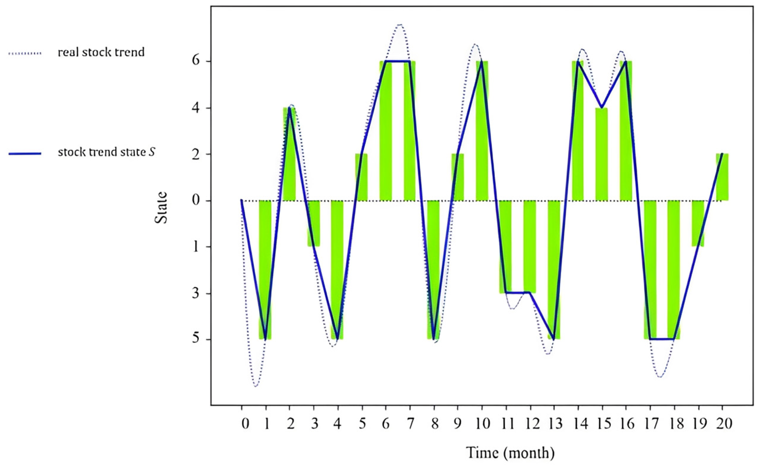 Mathematics 13 02505 g002
