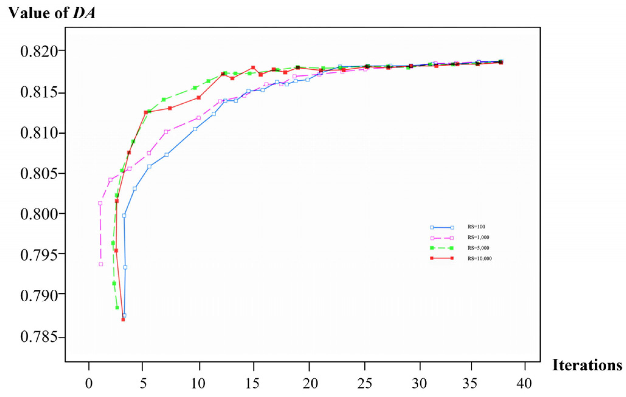 Mathematics 13 02505 g005