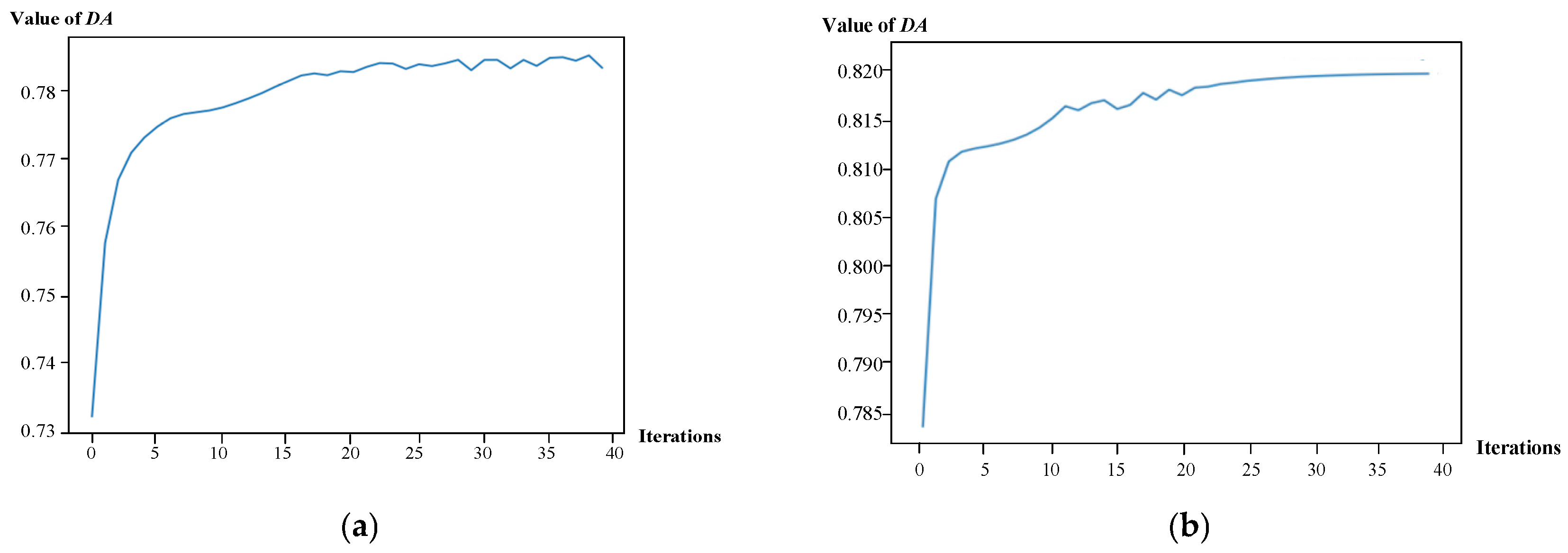 Mathematics 13 02505 g006
