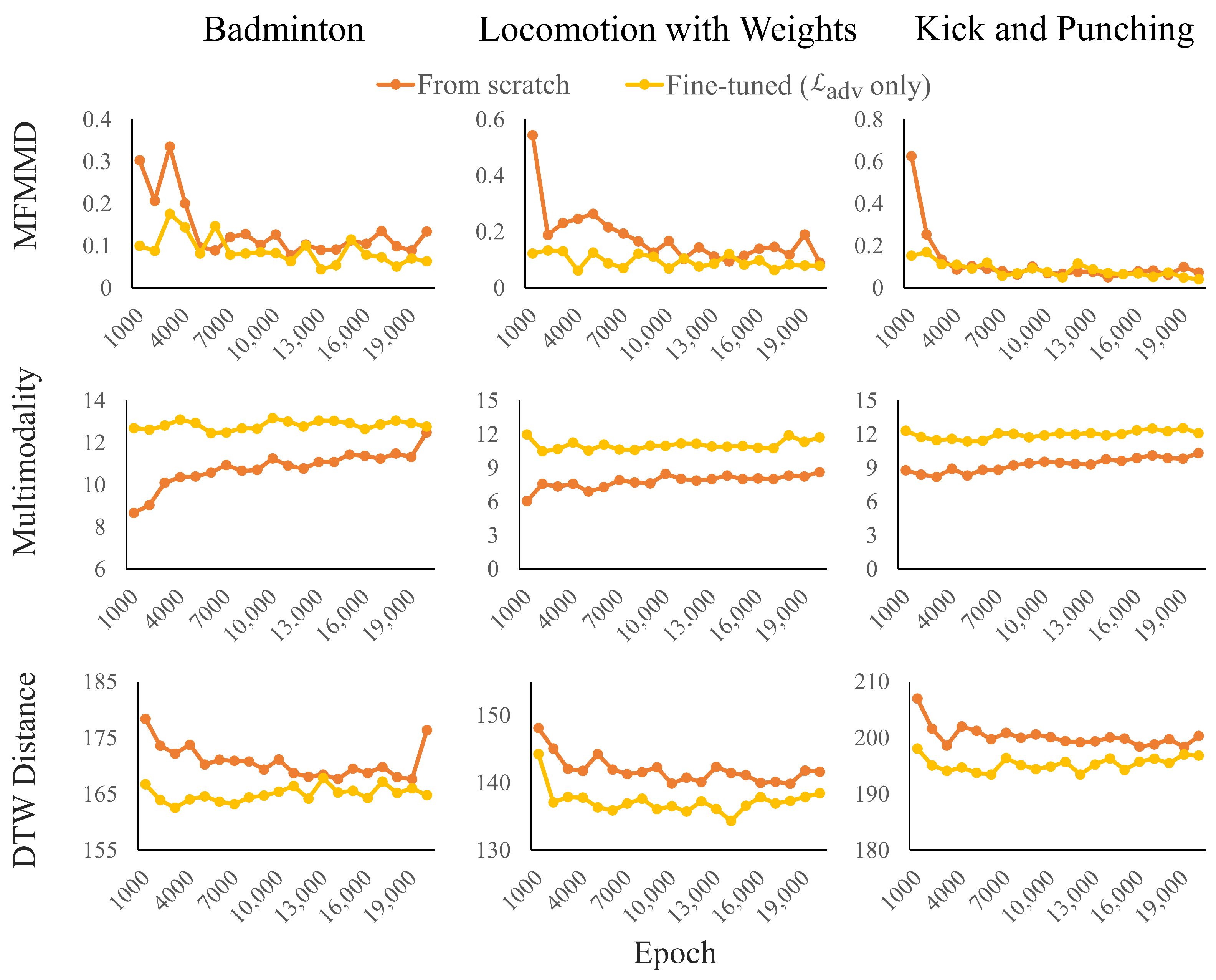 Mathematics 13 02506 g003