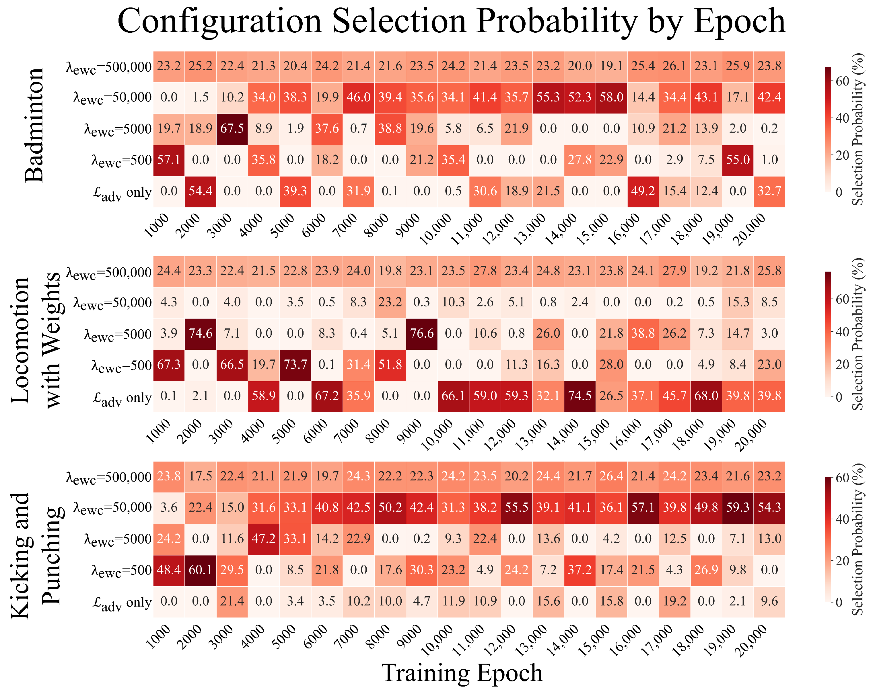 Mathematics 13 02506 g009