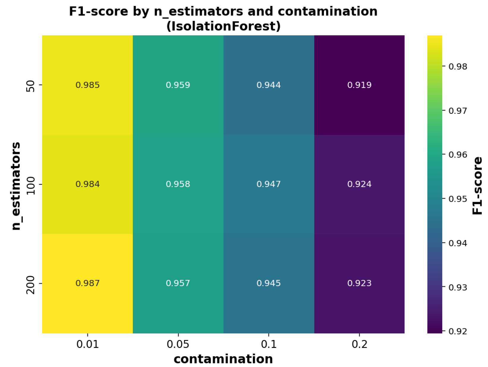 Mathematics 13 02507 g007