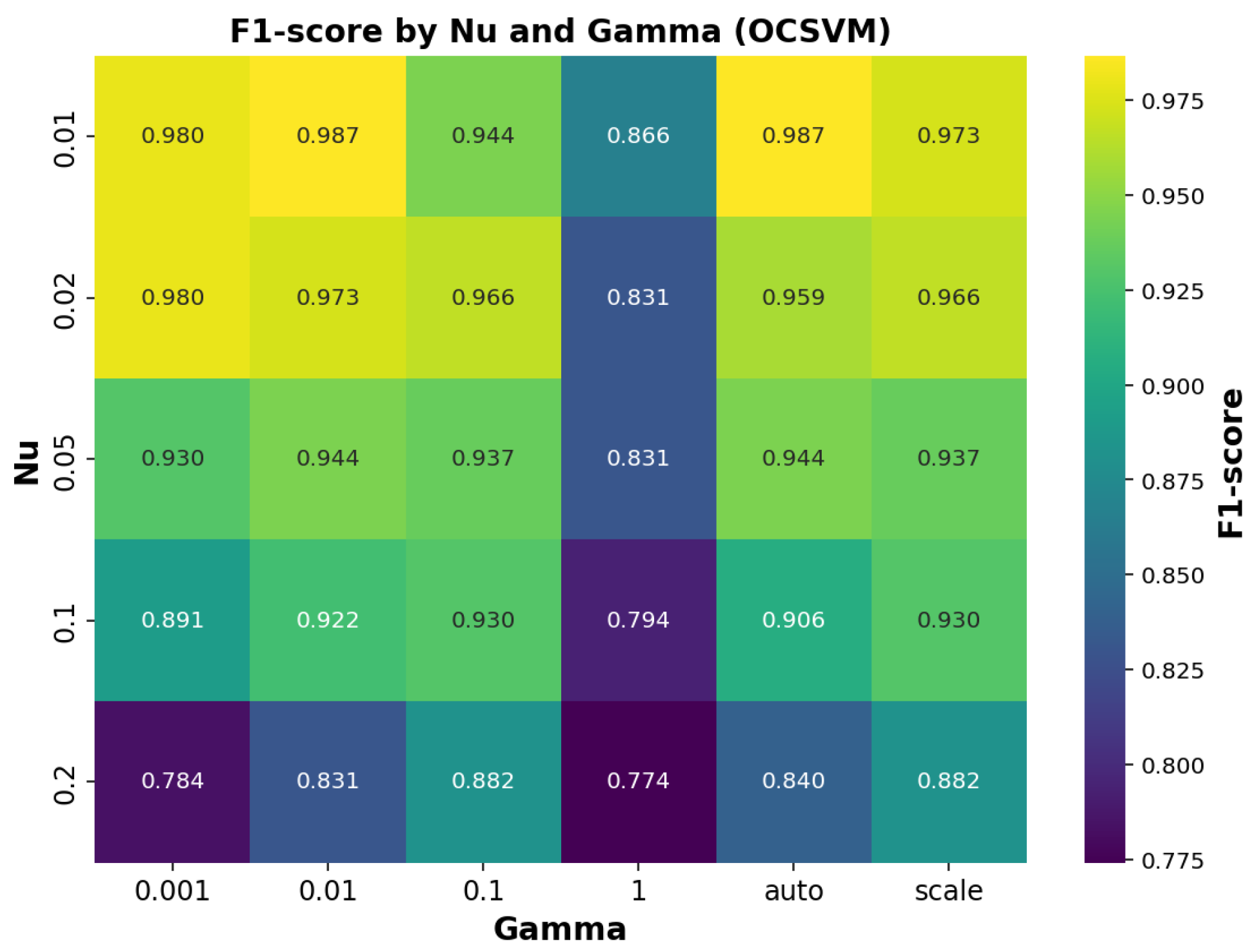 Mathematics 13 02507 g009