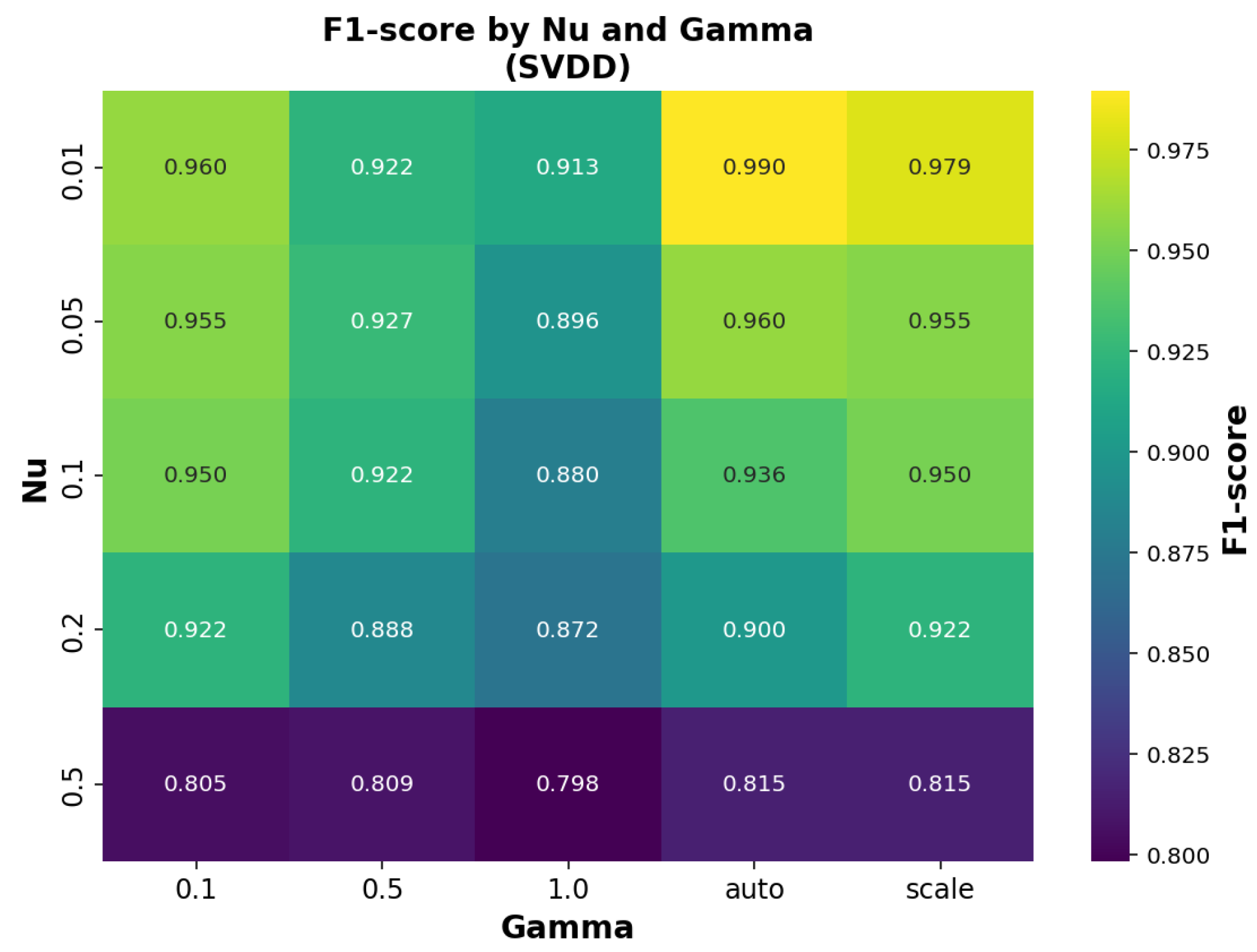 Mathematics 13 02507 g010