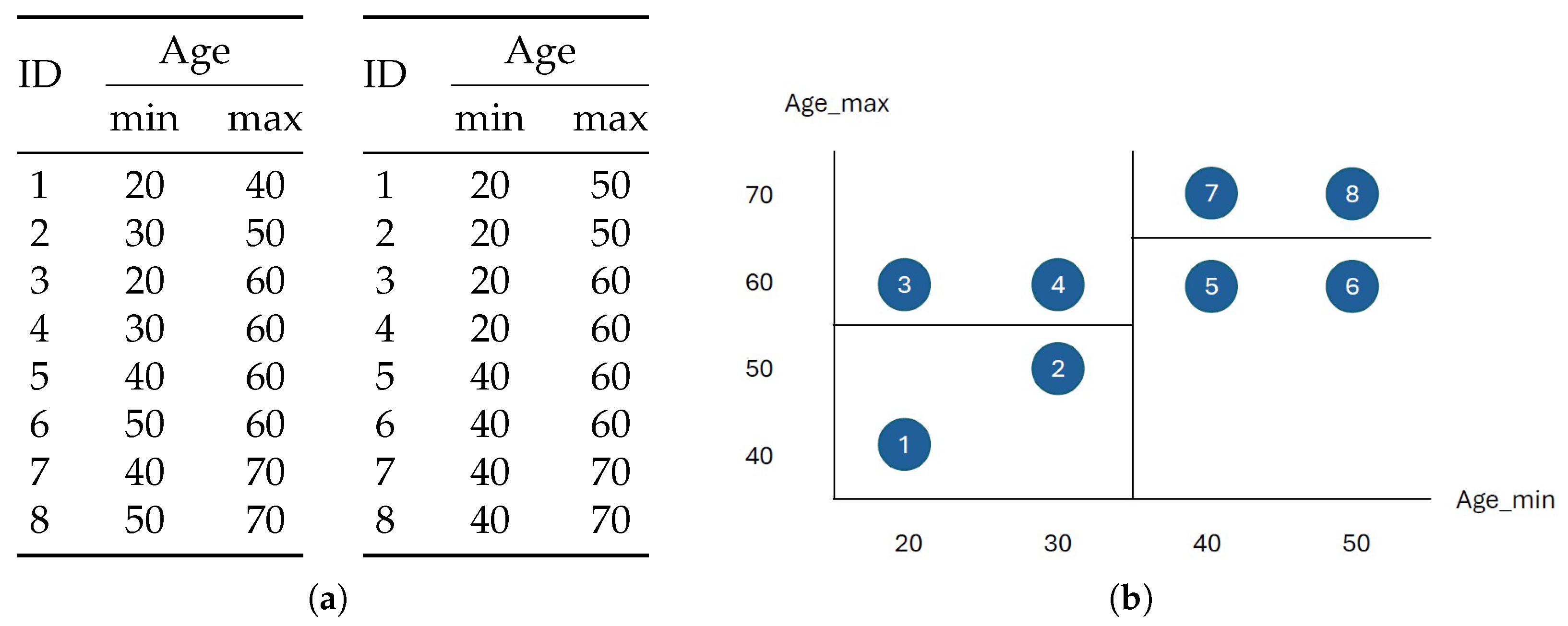Mathematics 13 02509 g004