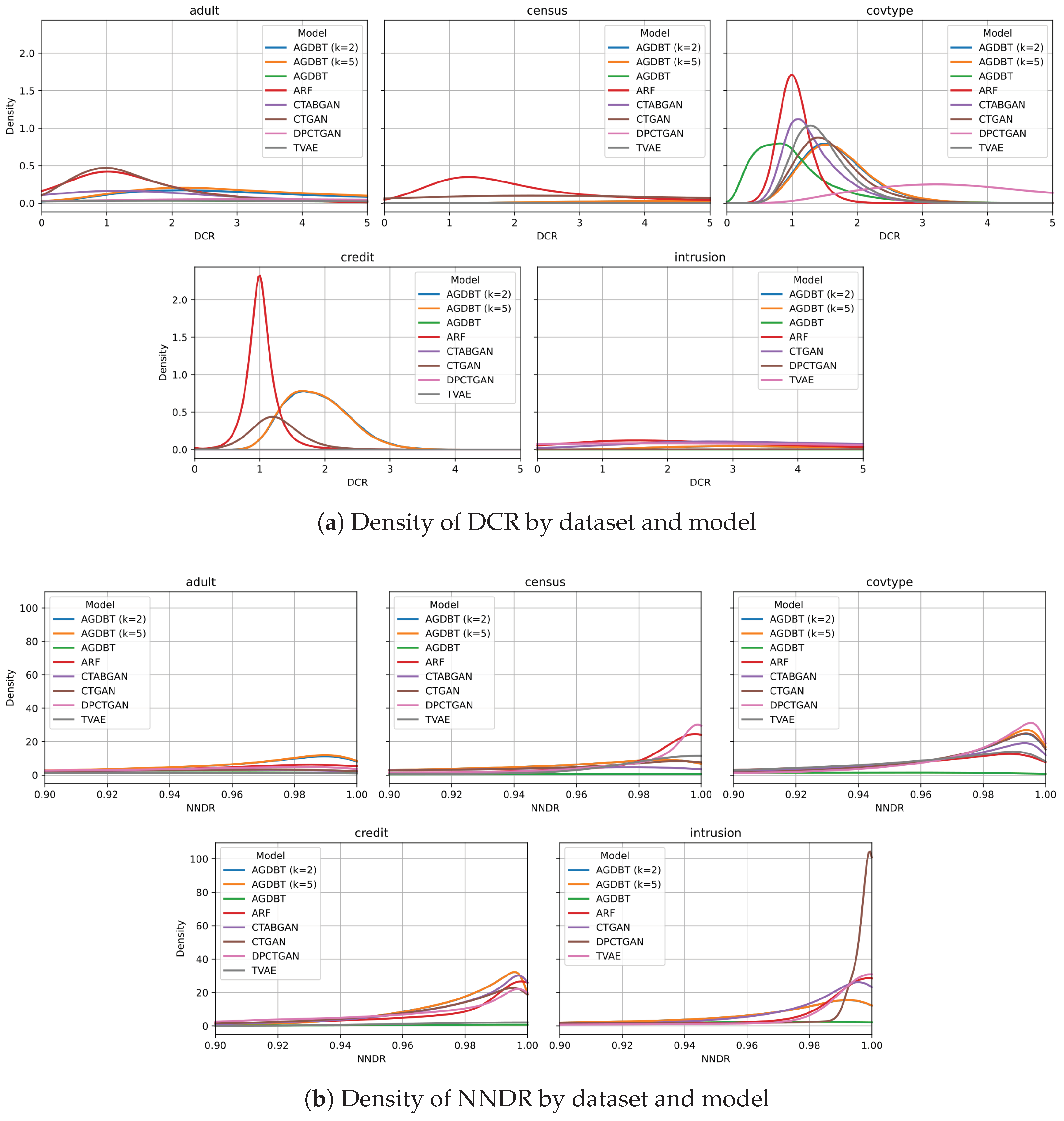 Mathematics 13 02509 g005