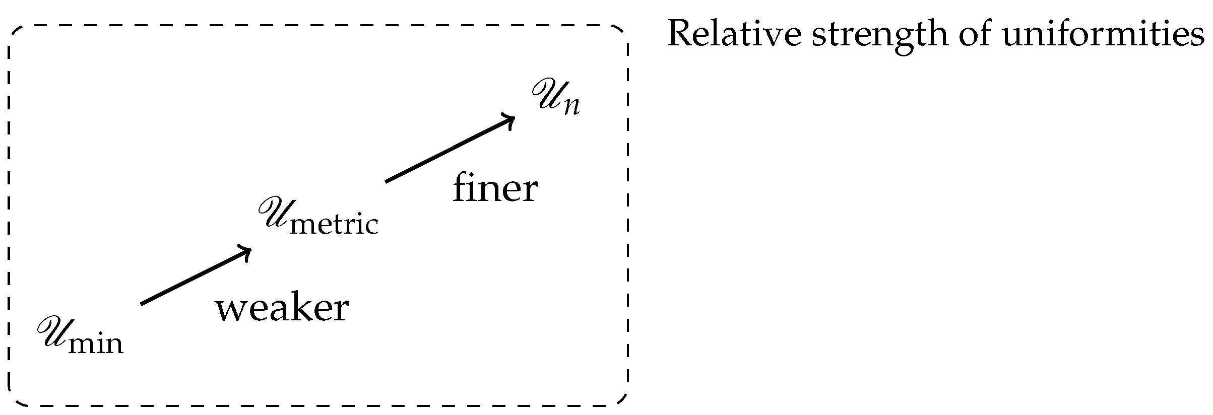 Mathematics 13 02511 g001