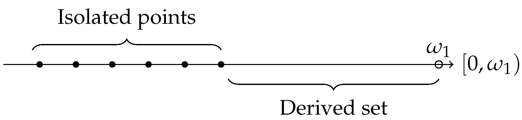 Mathematics 13 02511 g002