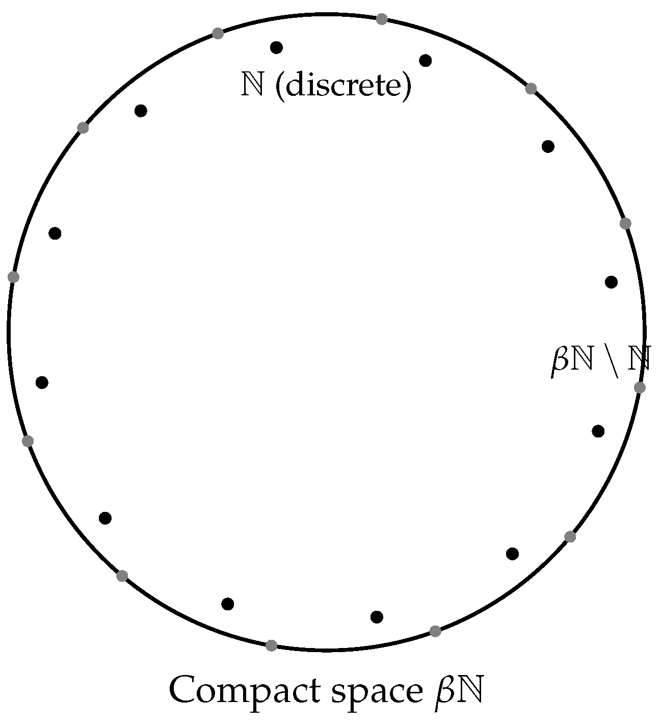 Mathematics 13 02511 g003
