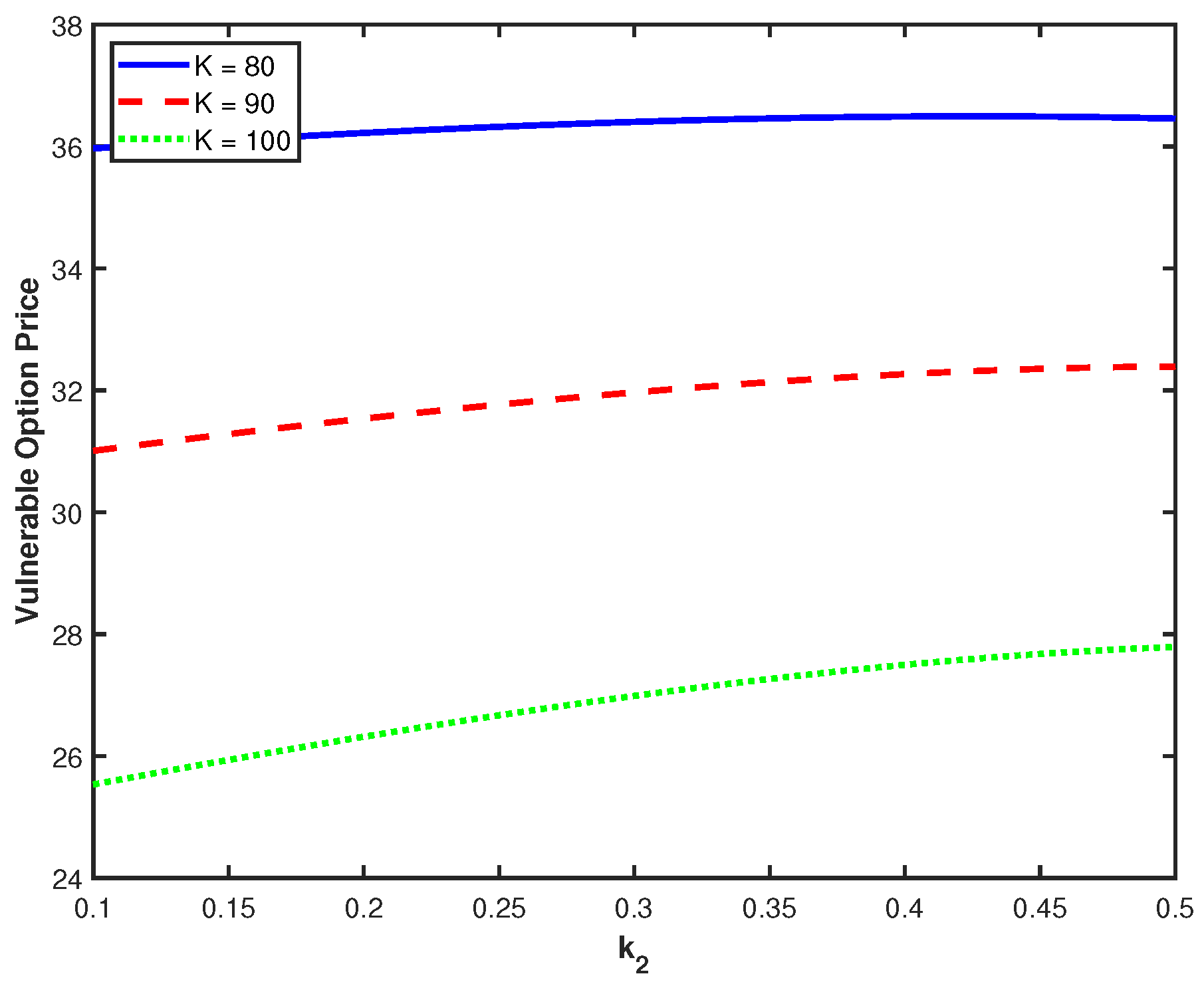 Mathematics 13 02515 g004