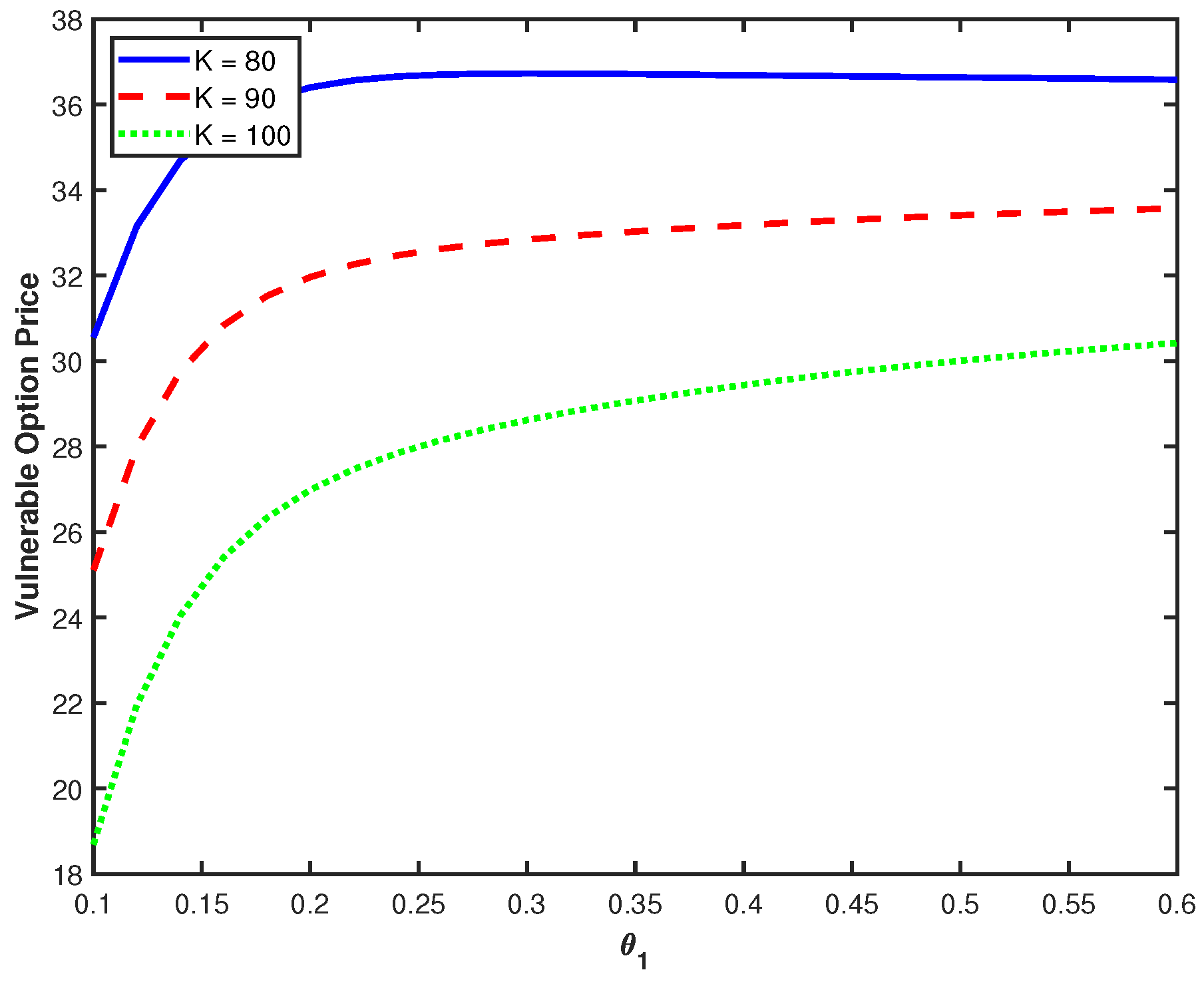 Mathematics 13 02515 g005