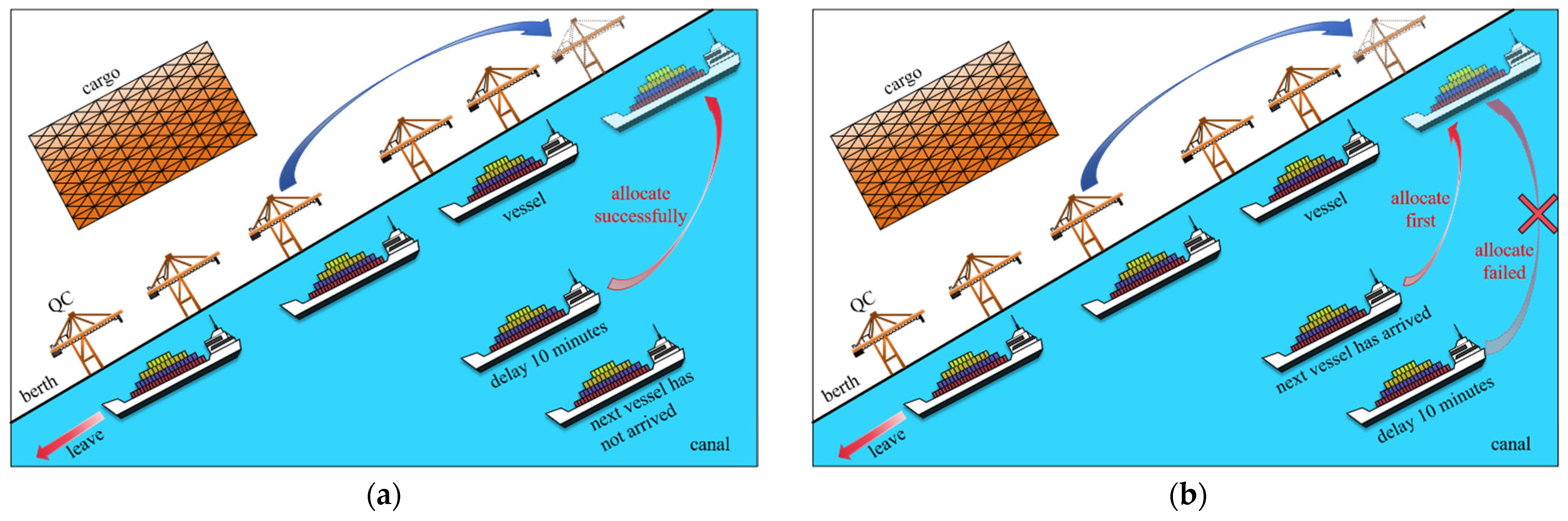 Mathematics 13 02516 g002