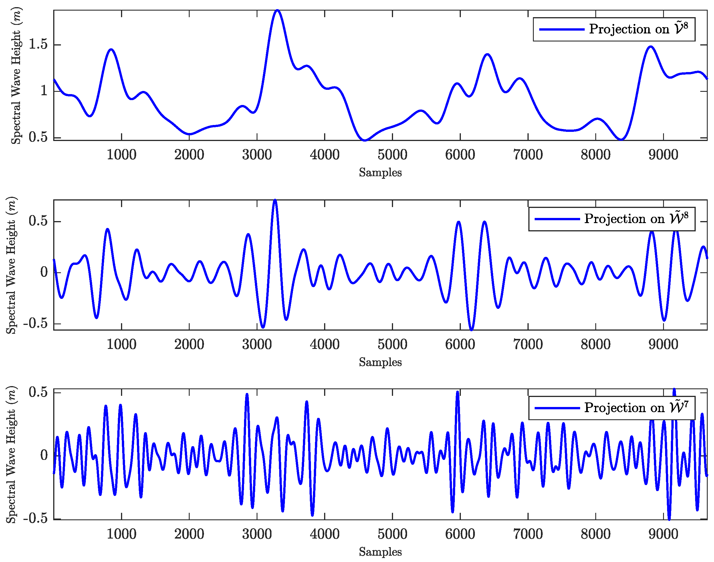 Mathematics 13 02517 g004