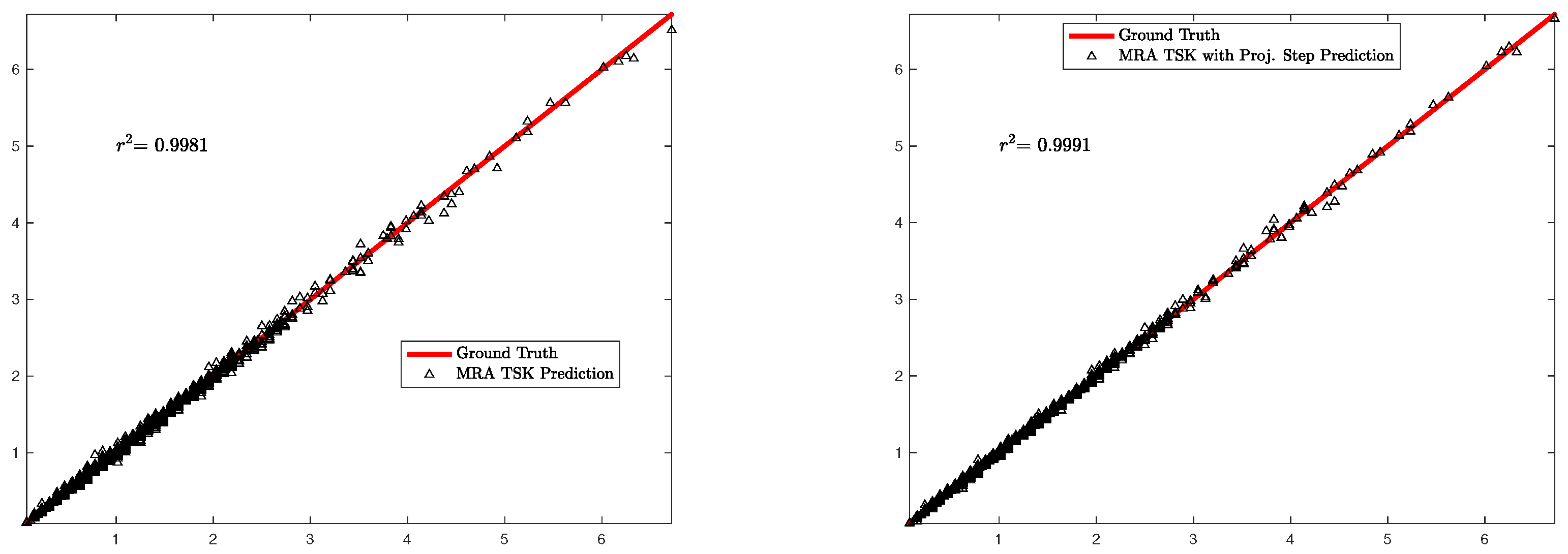 Mathematics 13 02517 g009