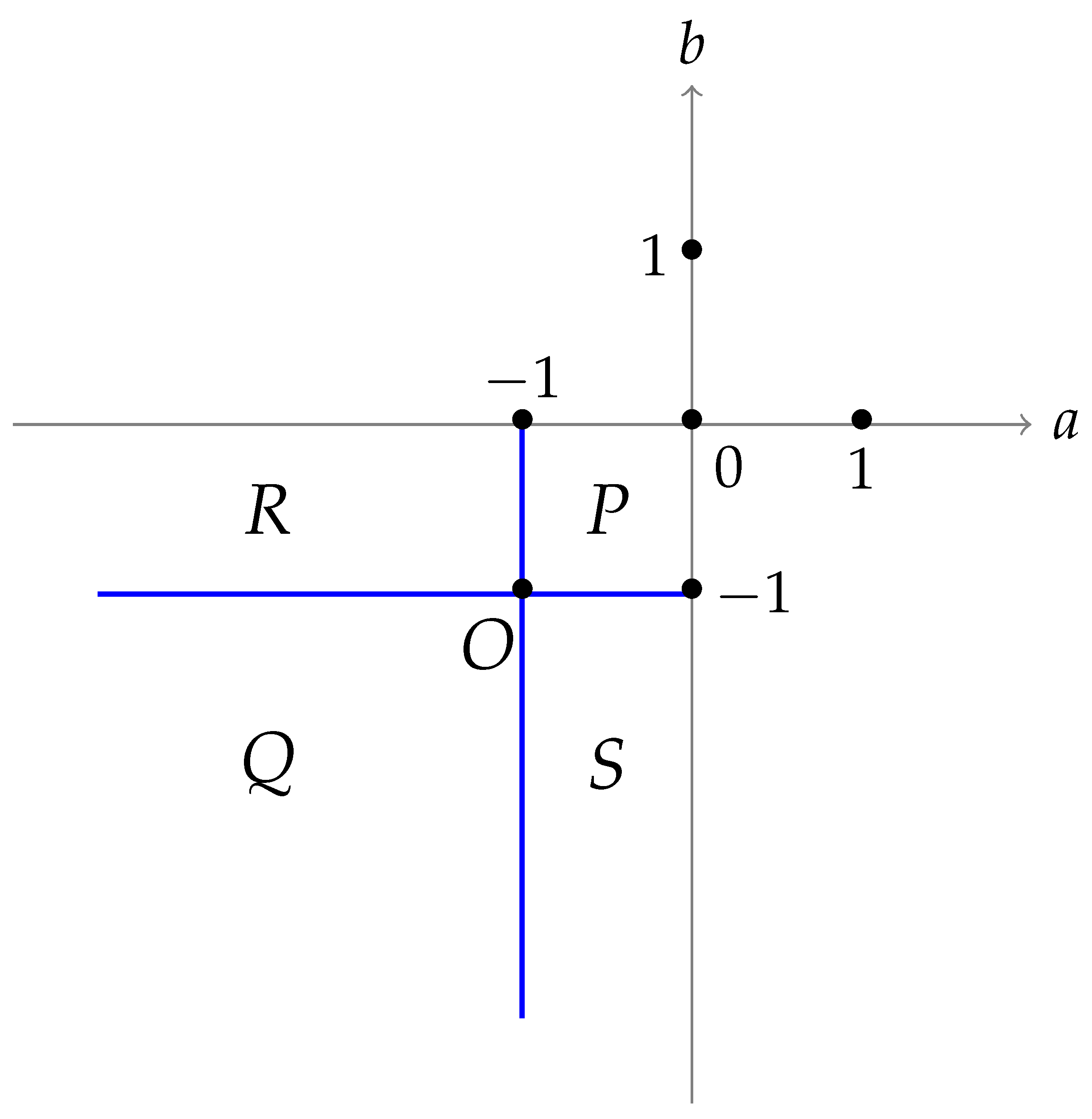 Mathematics 13 02518 g002