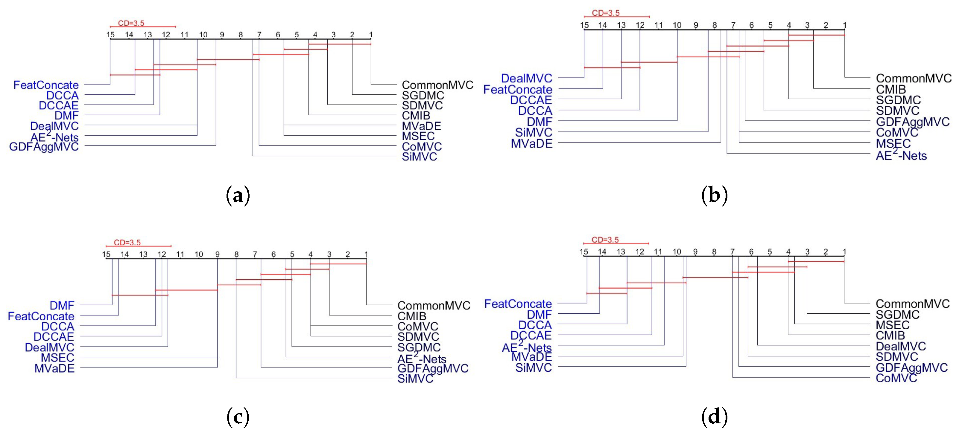 Mathematics 13 02521 g002 Mathematics 13 02521 g002