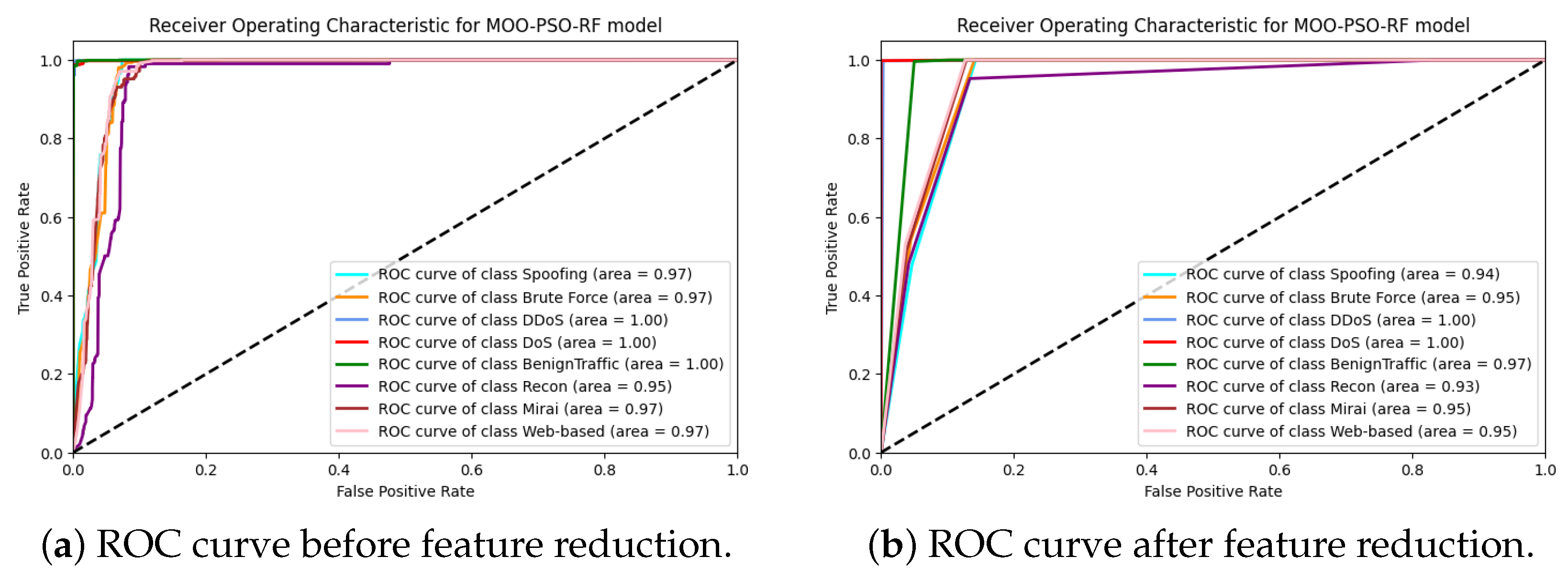 Mathematics 13 02522 g009