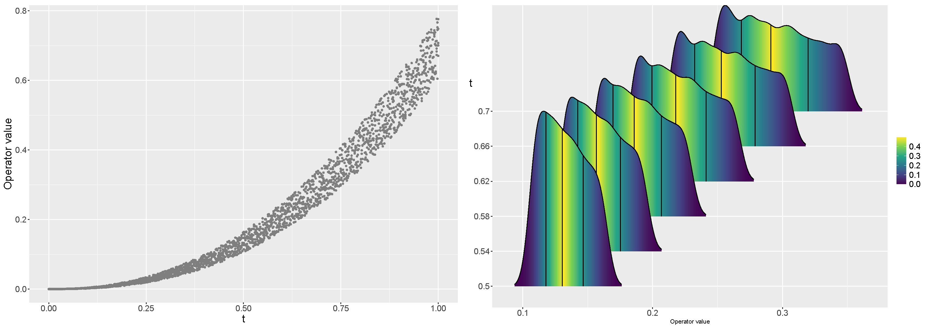 Mathematics 13 02524 g002