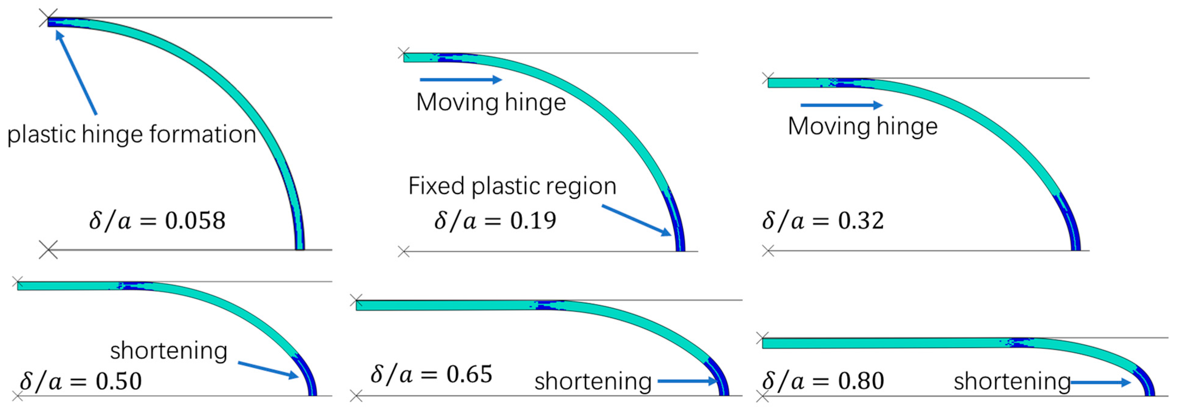 Mathematics 13 02527 g011