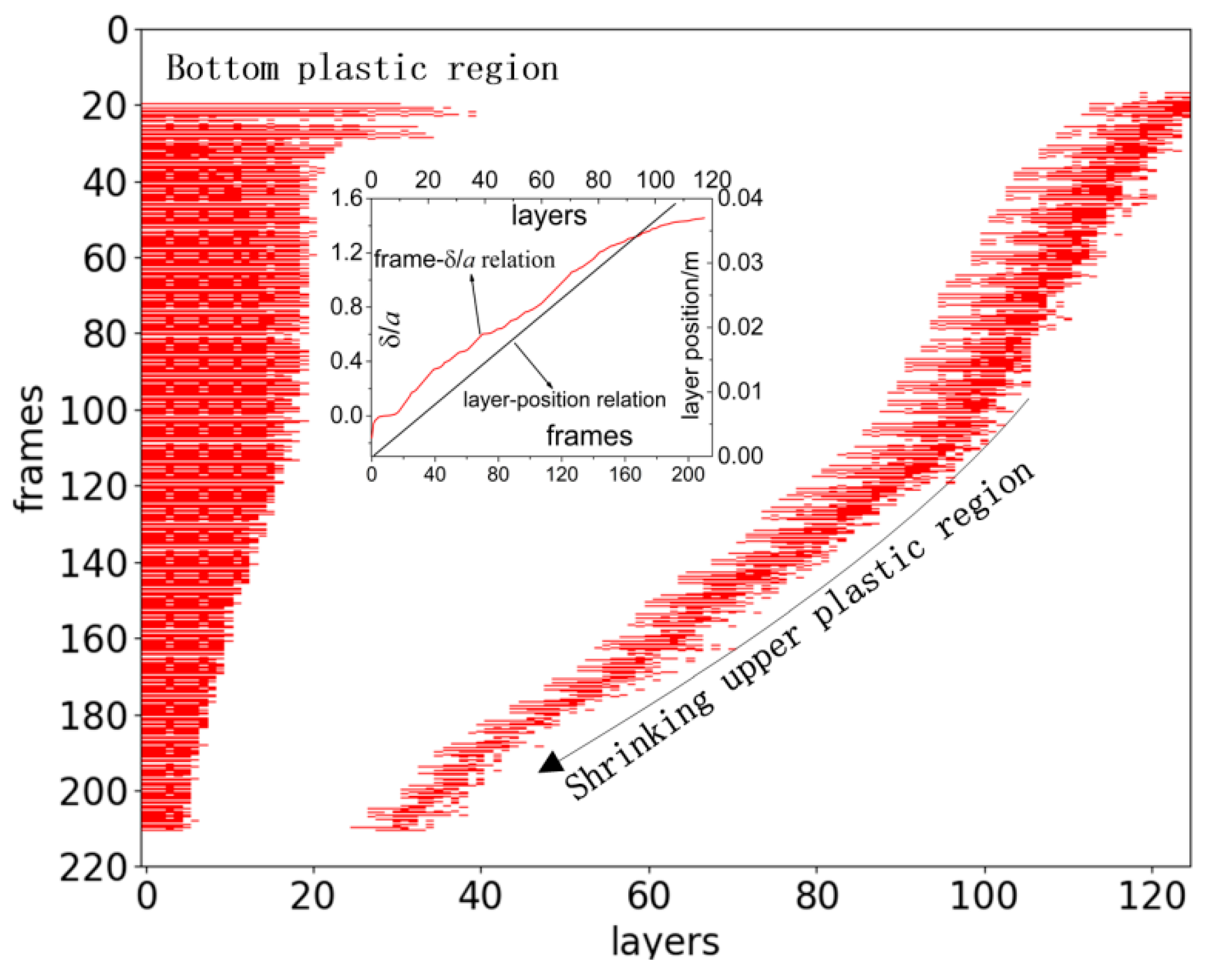 Mathematics 13 02527 g021