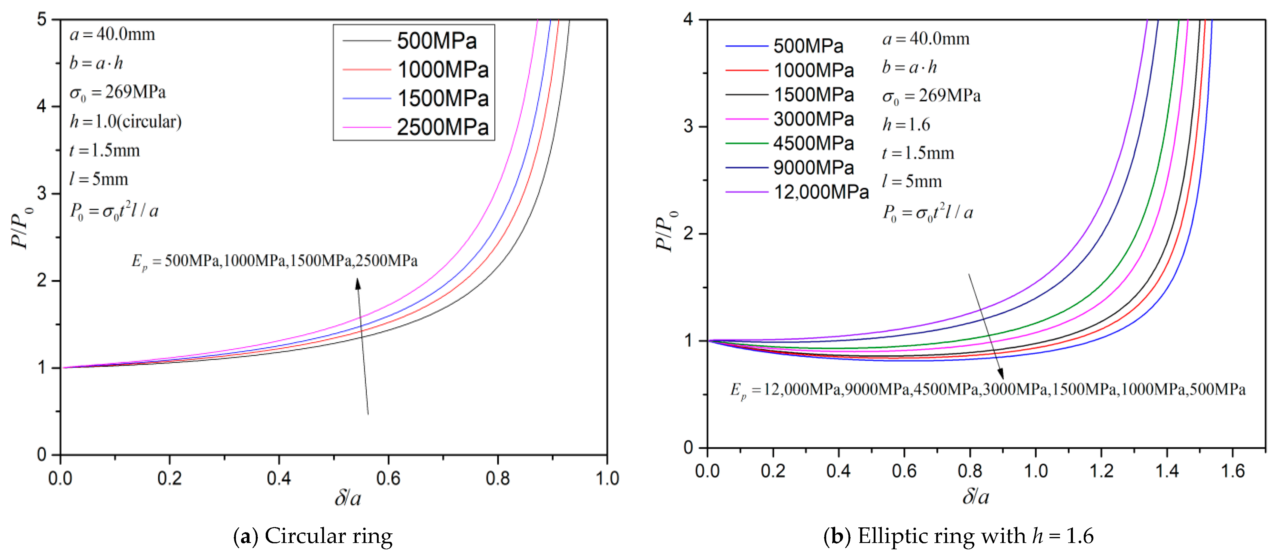 Mathematics 13 02527 g028