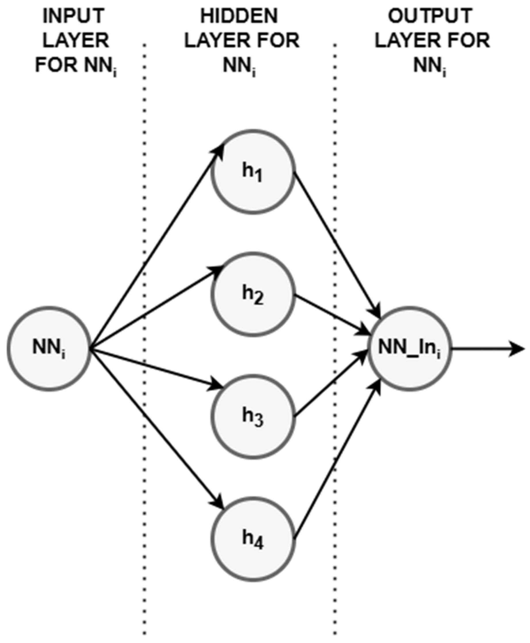 Mathematics 13 02528 g005