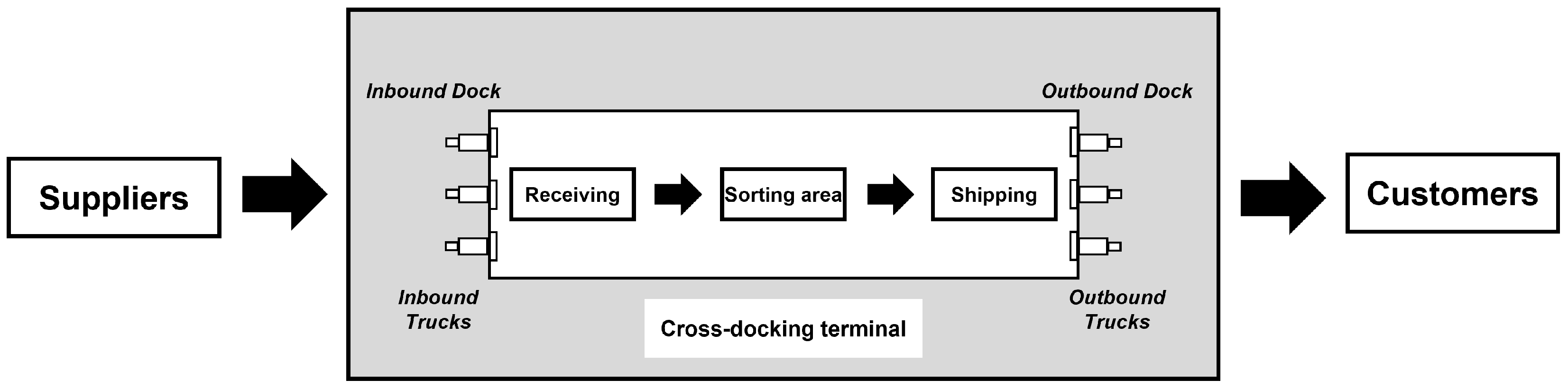 Mathematics 13 02533 g001