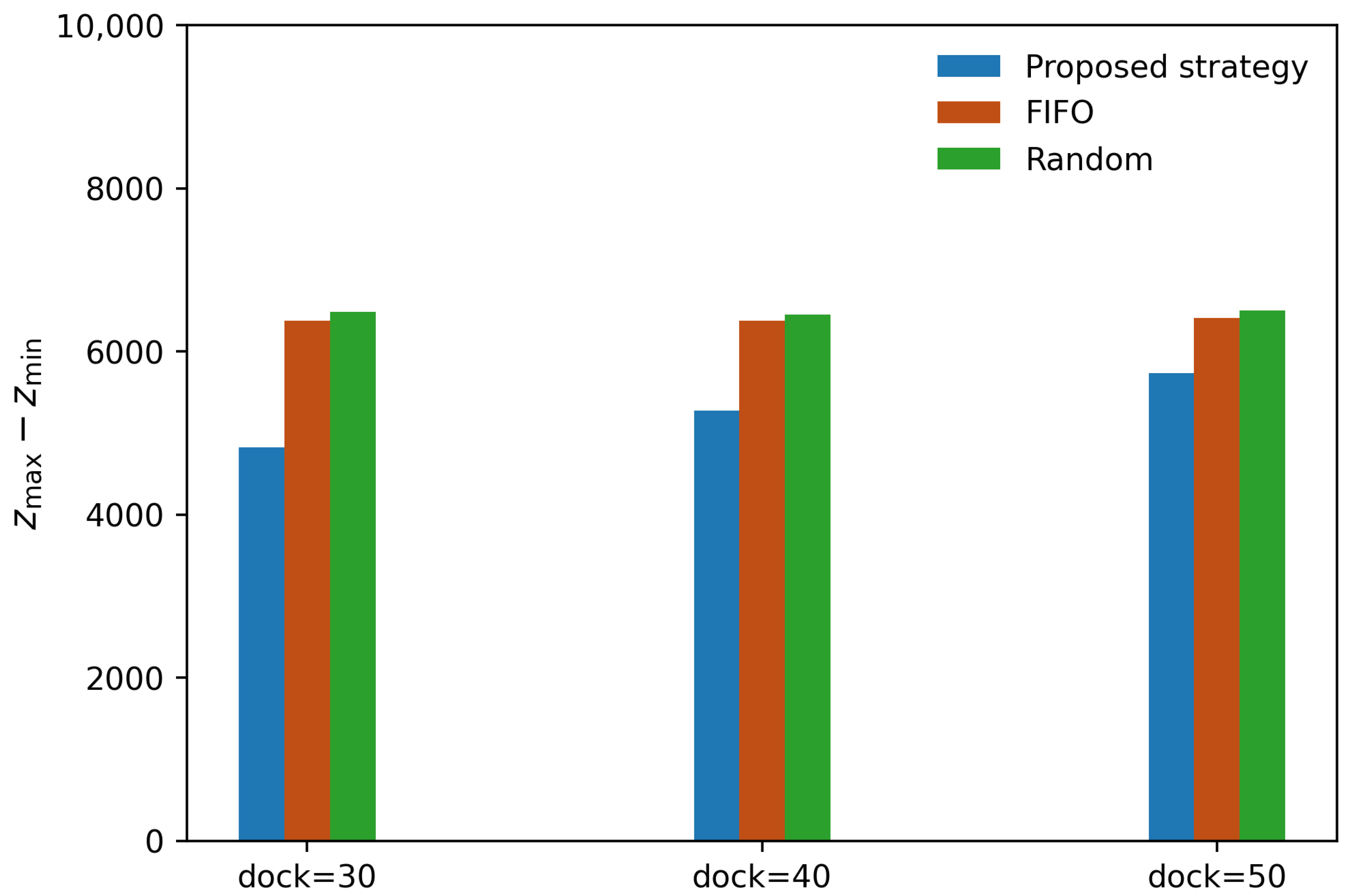 Mathematics 13 02533 g006