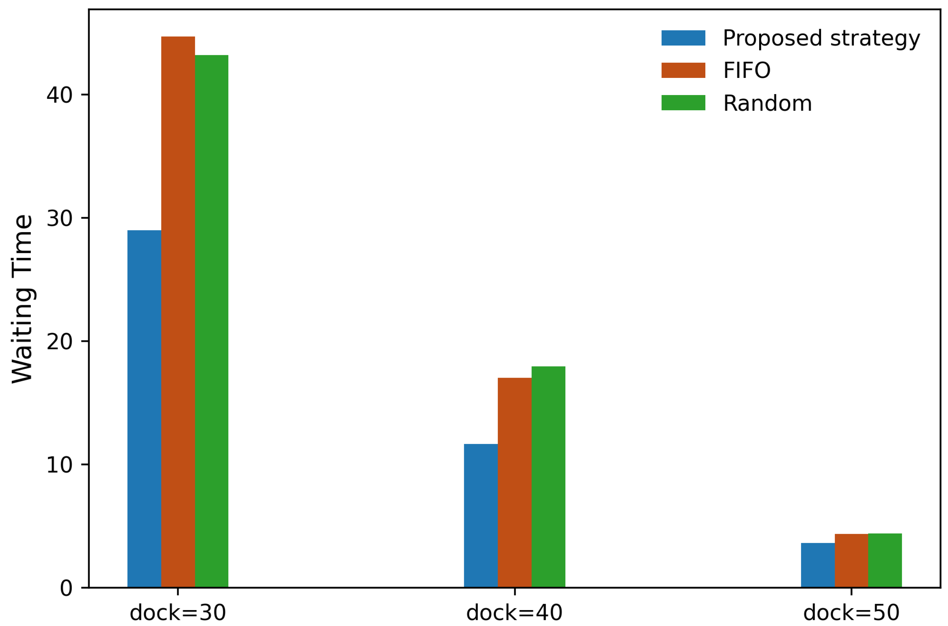 Mathematics 13 02533 g007