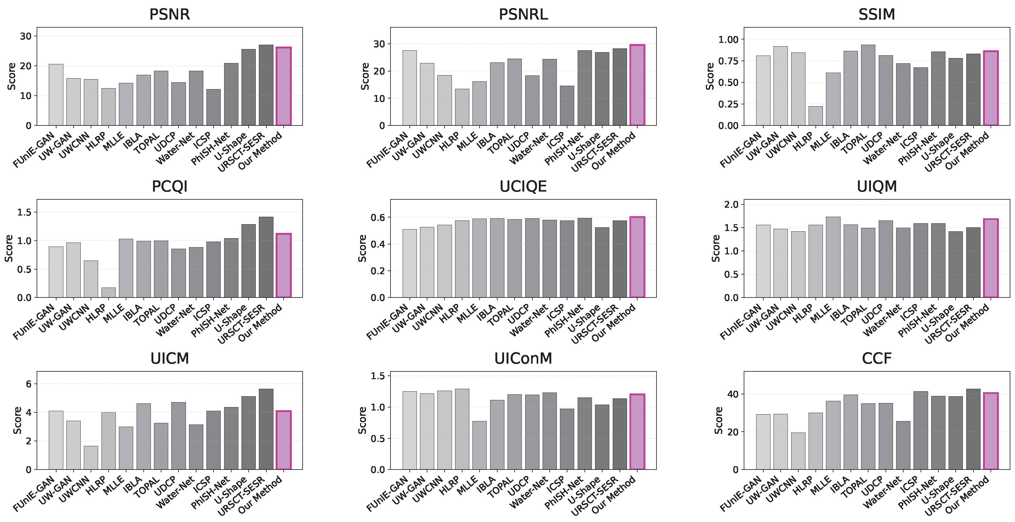 Mathematics 13 02535 g003 Mathematics 13 02535 g003